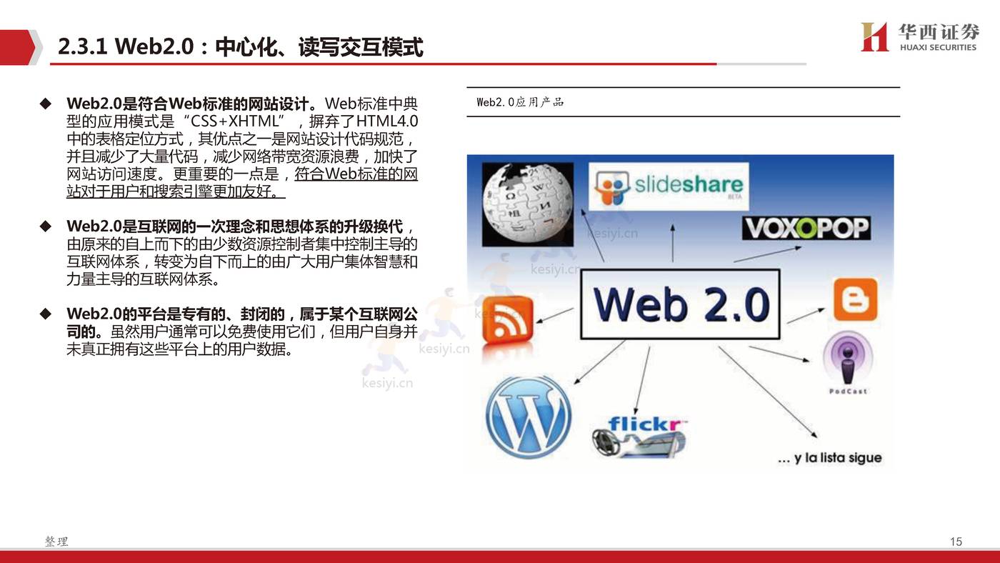 Web3.0,脱胎换骨、擎天架海-华西证券 Web3.0,脱胎换骨、擎天架海-华西证券