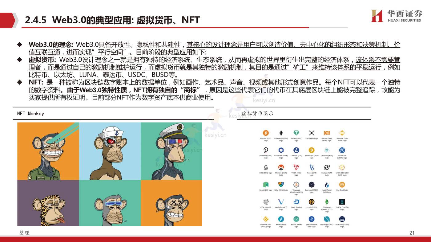 Web3.0,脱胎换骨、擎天架海-华西证券 Web3.0,脱胎换骨、擎天架海-华西证券