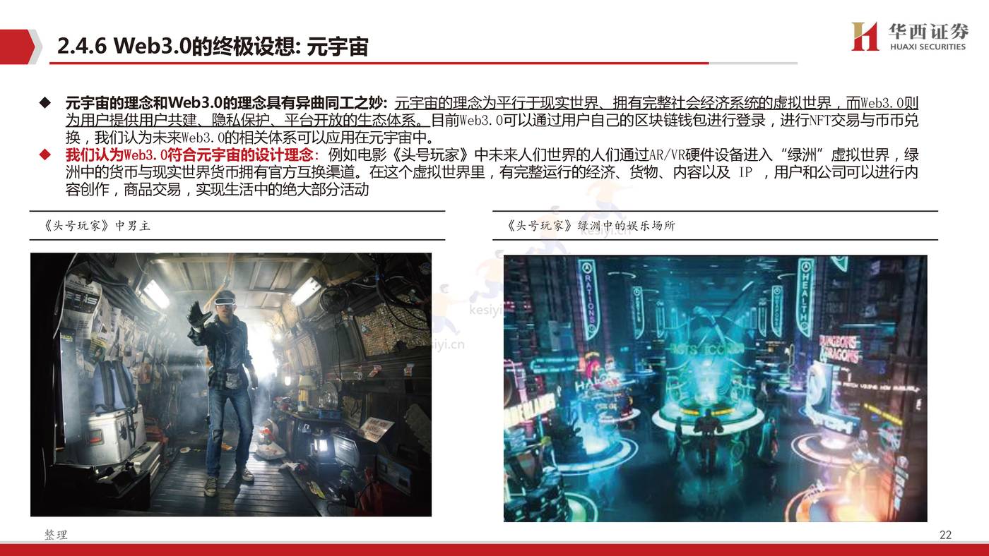 Web3.0,脱胎换骨、擎天架海-华西证券 Web3.0,脱胎换骨、擎天架海-华西证券