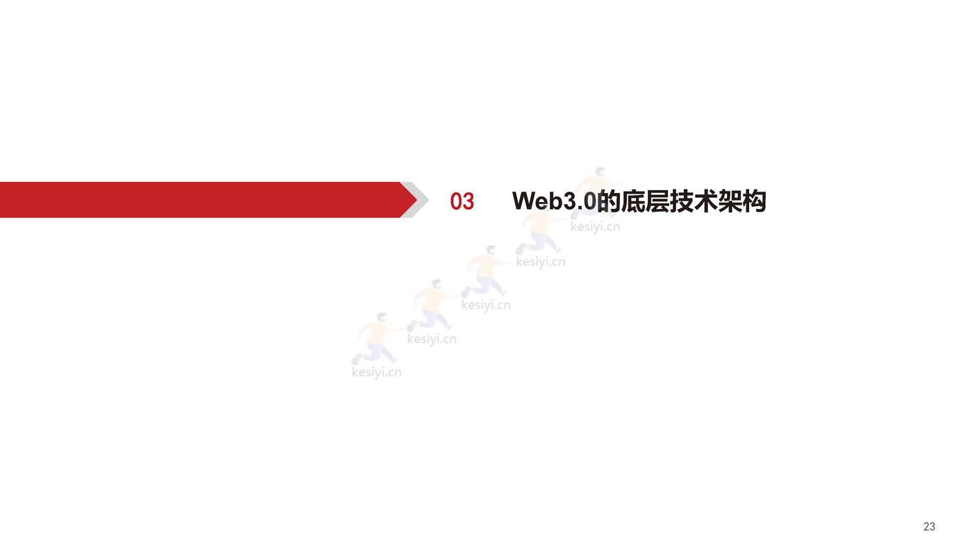 Web3.0,脱胎换骨、擎天架海-华西证券 Web3.0,脱胎换骨、擎天架海-华西证券