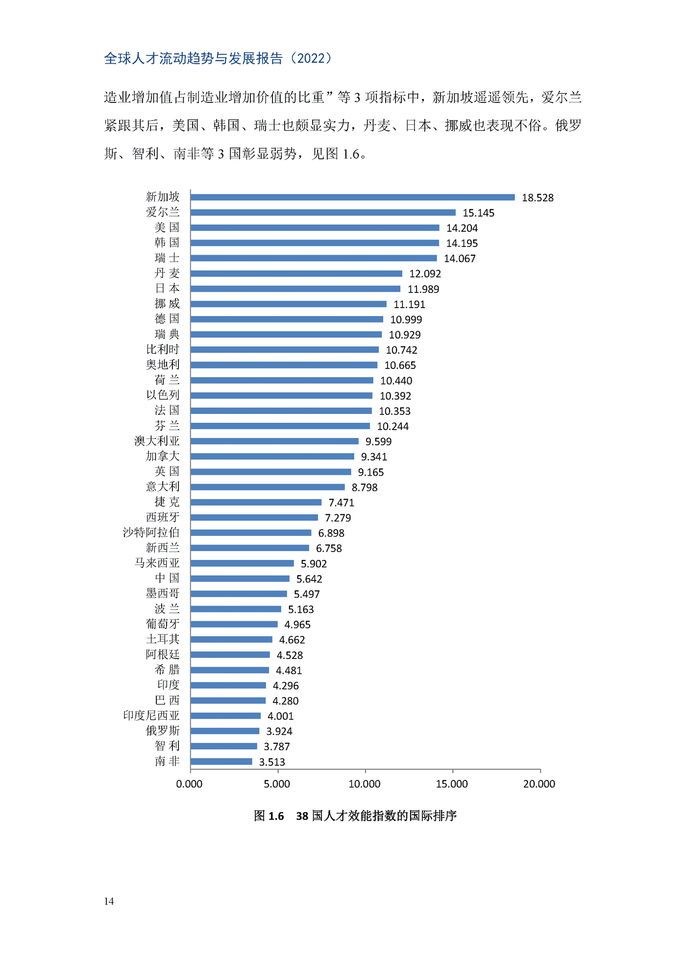 全球人才流动趋势与发展-全球化智库 全球人才流动趋势与发展-全球化智库