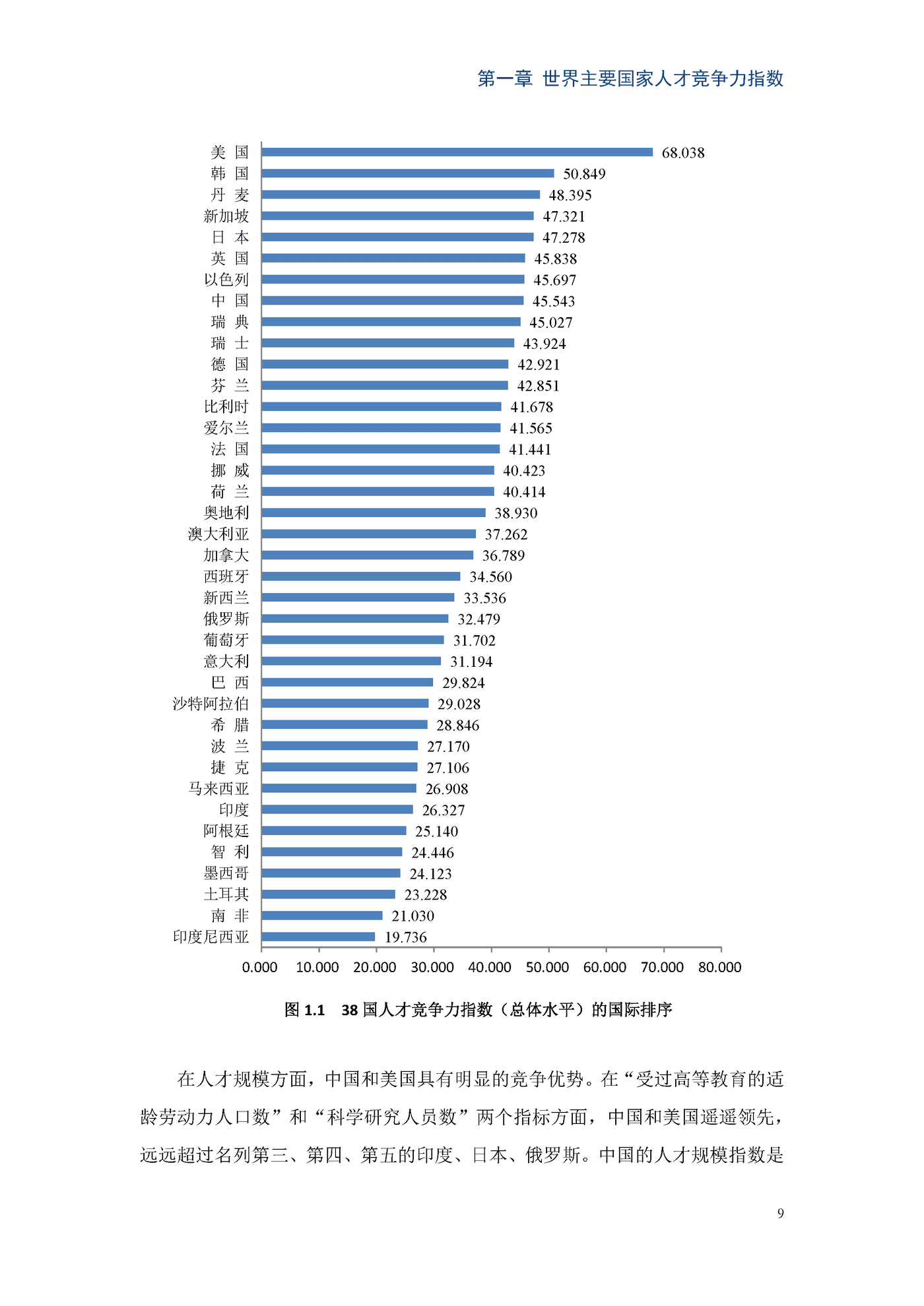 全球人才流动趋势与发展-全球化智库 全球人才流动趋势与发展-全球化智库