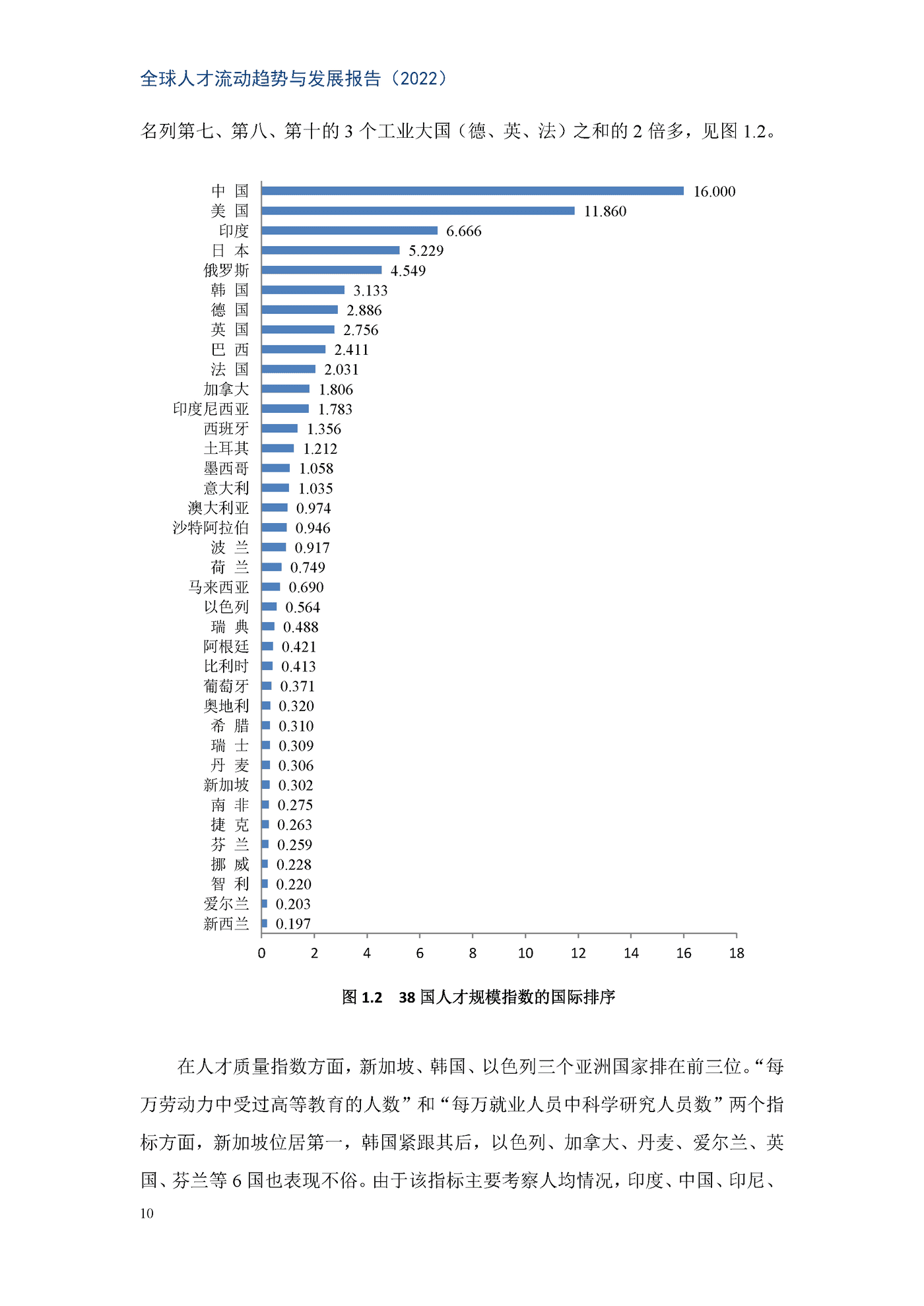 全球人才流动趋势与发展-全球化智库 全球人才流动趋势与发展-全球化智库