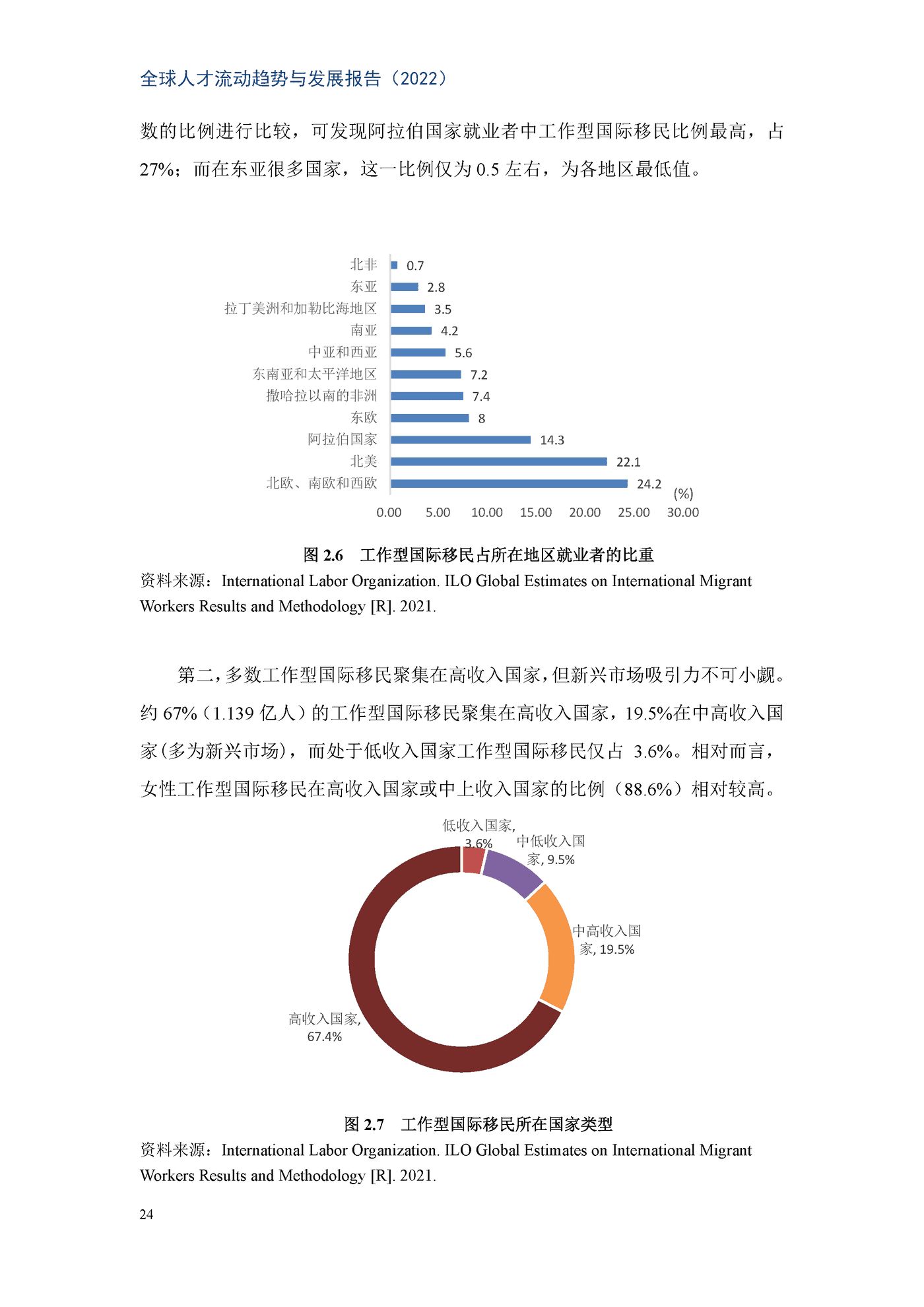 全球人才流动趋势与发展-全球化智库 全球人才流动趋势与发展-全球化智库