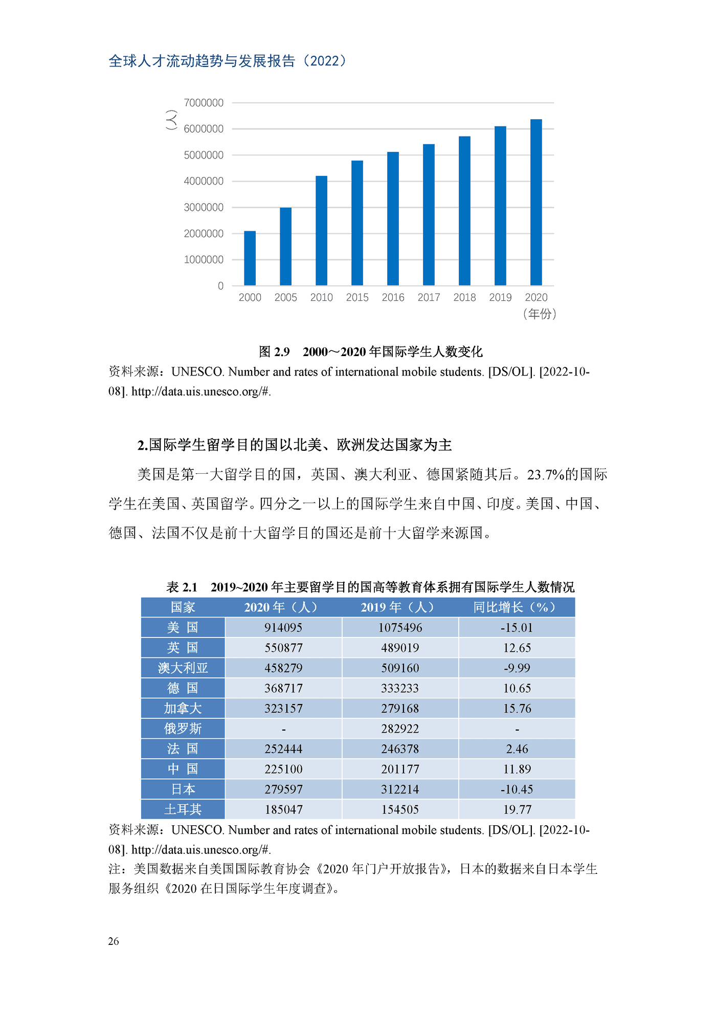 全球人才流动趋势与发展-全球化智库 全球人才流动趋势与发展-全球化智库