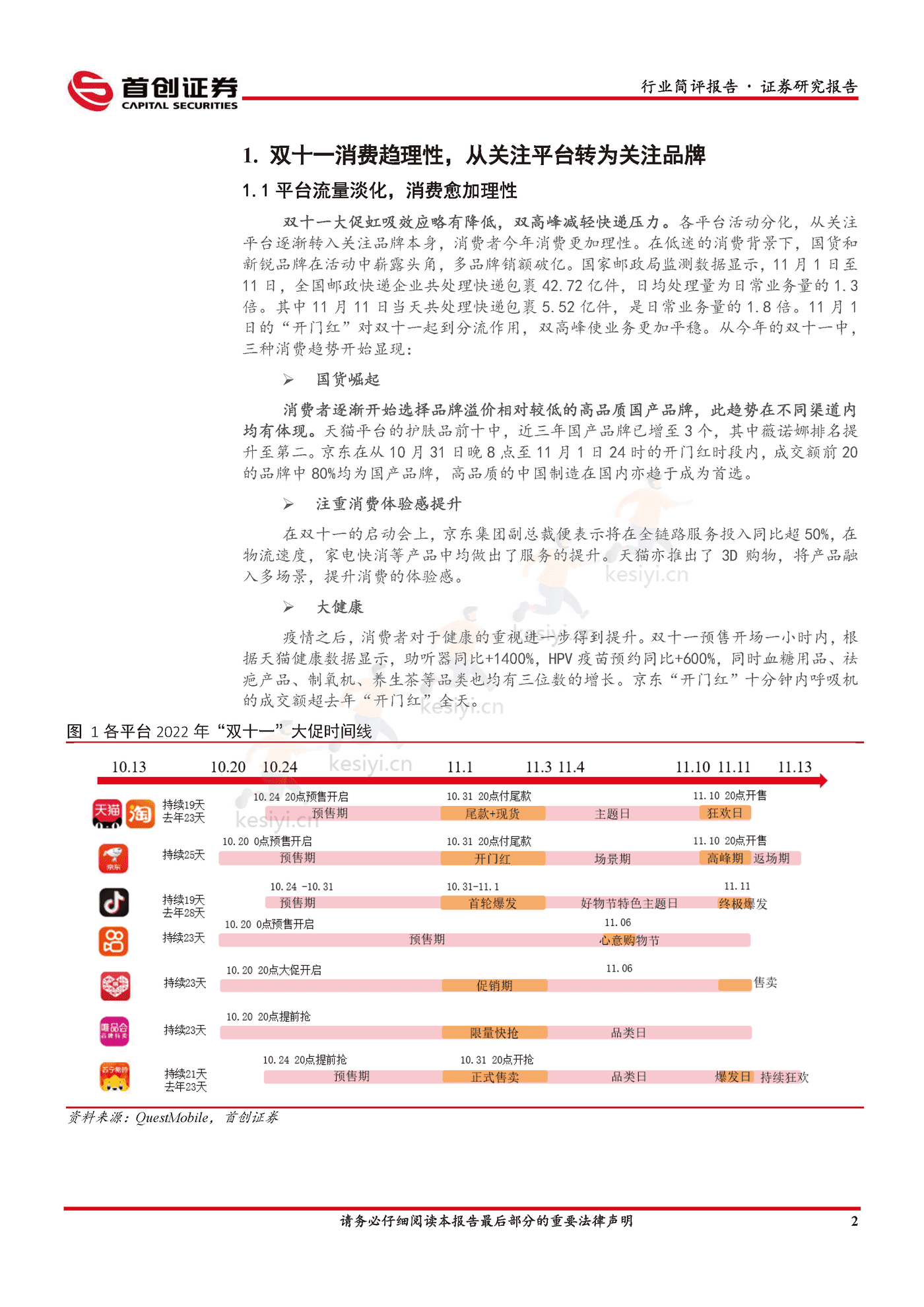 美妆双“11”国货崛起,头部美妆品牌逆势高增-首创证券 美妆双“11”国货崛起,头部美妆品牌逆势高增-首创证券