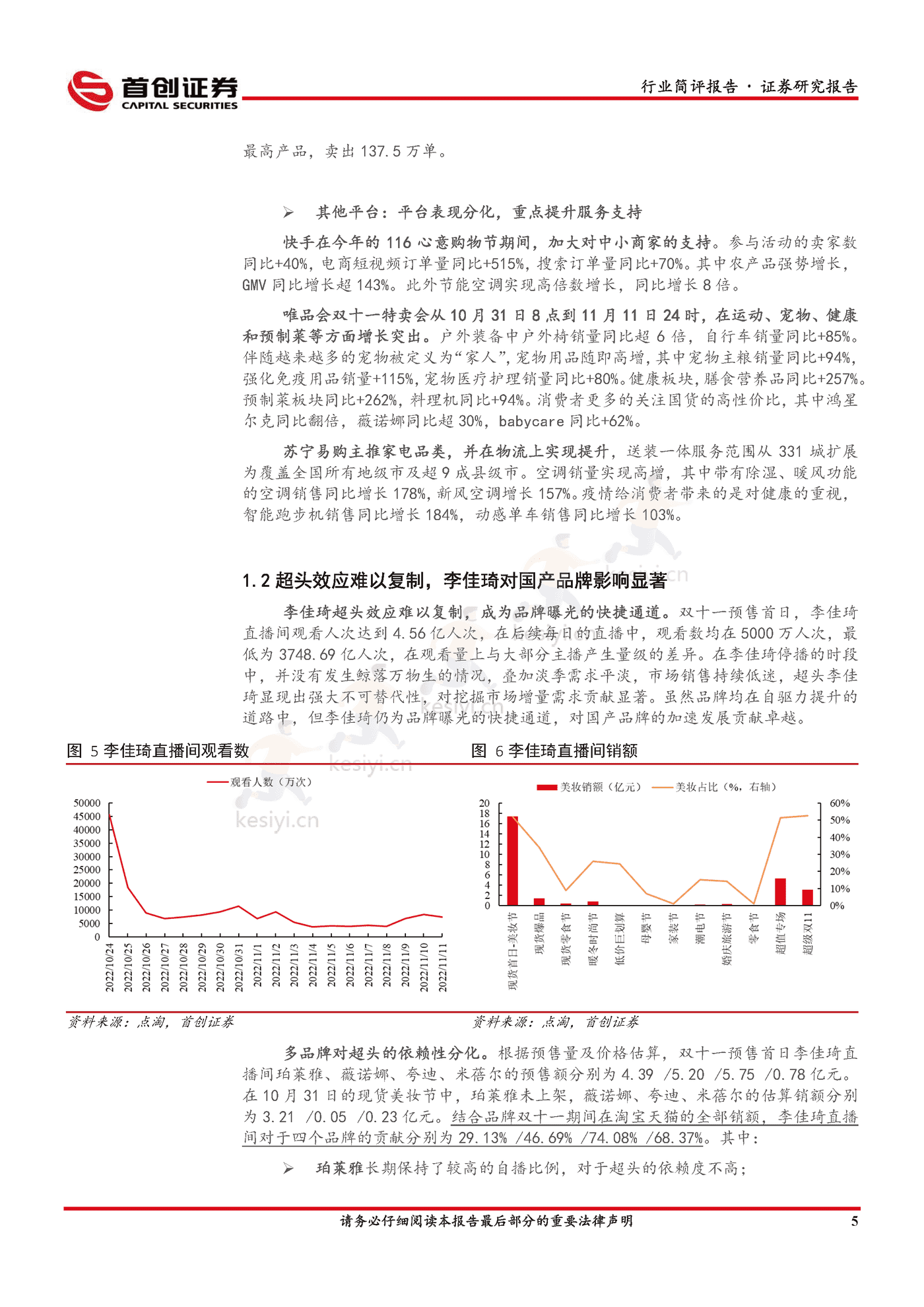 美妆双“11”国货崛起,头部美妆品牌逆势高增-首创证券 美妆双“11”国货崛起,头部美妆品牌逆势高增-首创证券