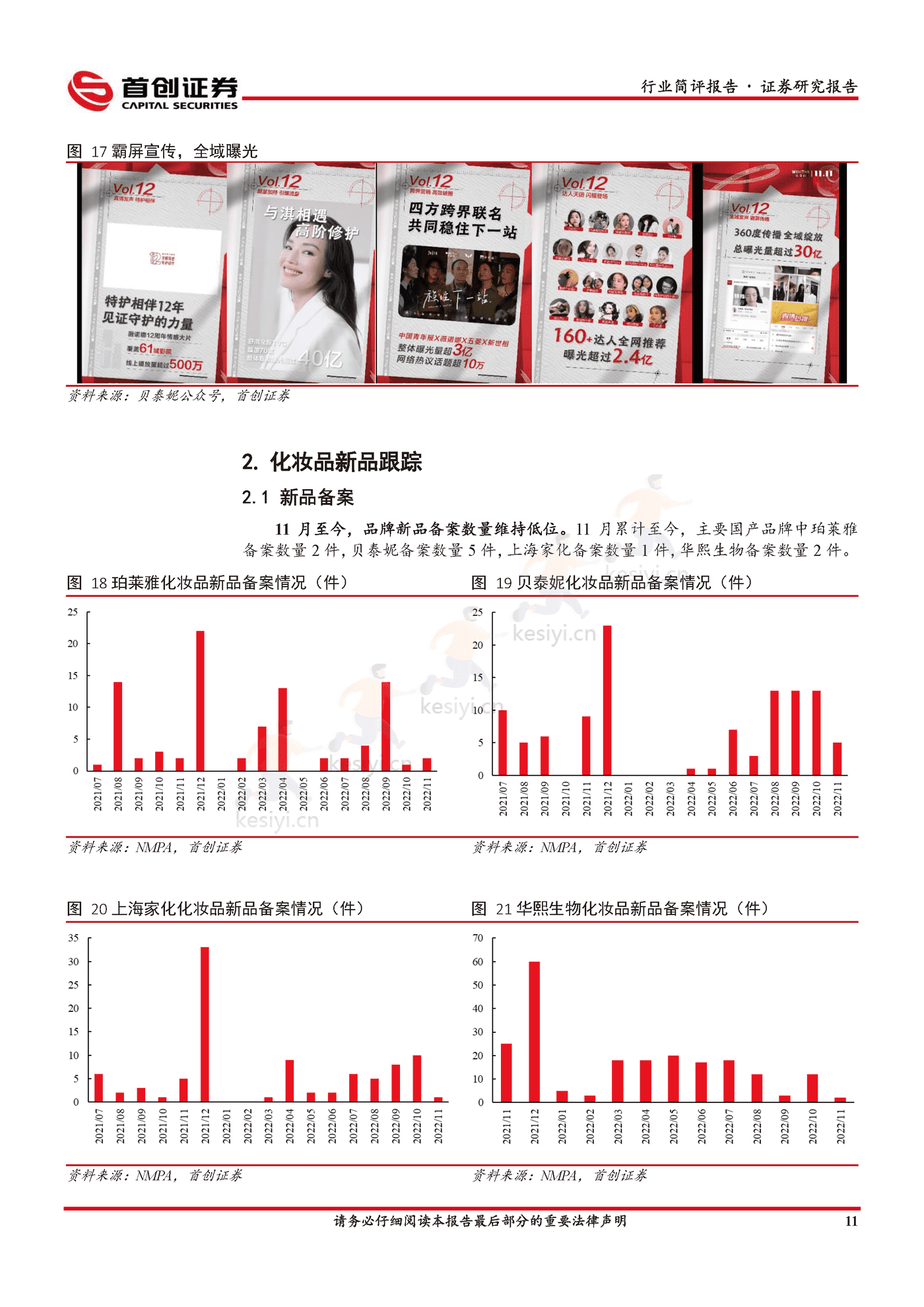 美妆双“11”国货崛起,头部美妆品牌逆势高增-首创证券 美妆双“11”国货崛起,头部美妆品牌逆势高增-首创证券