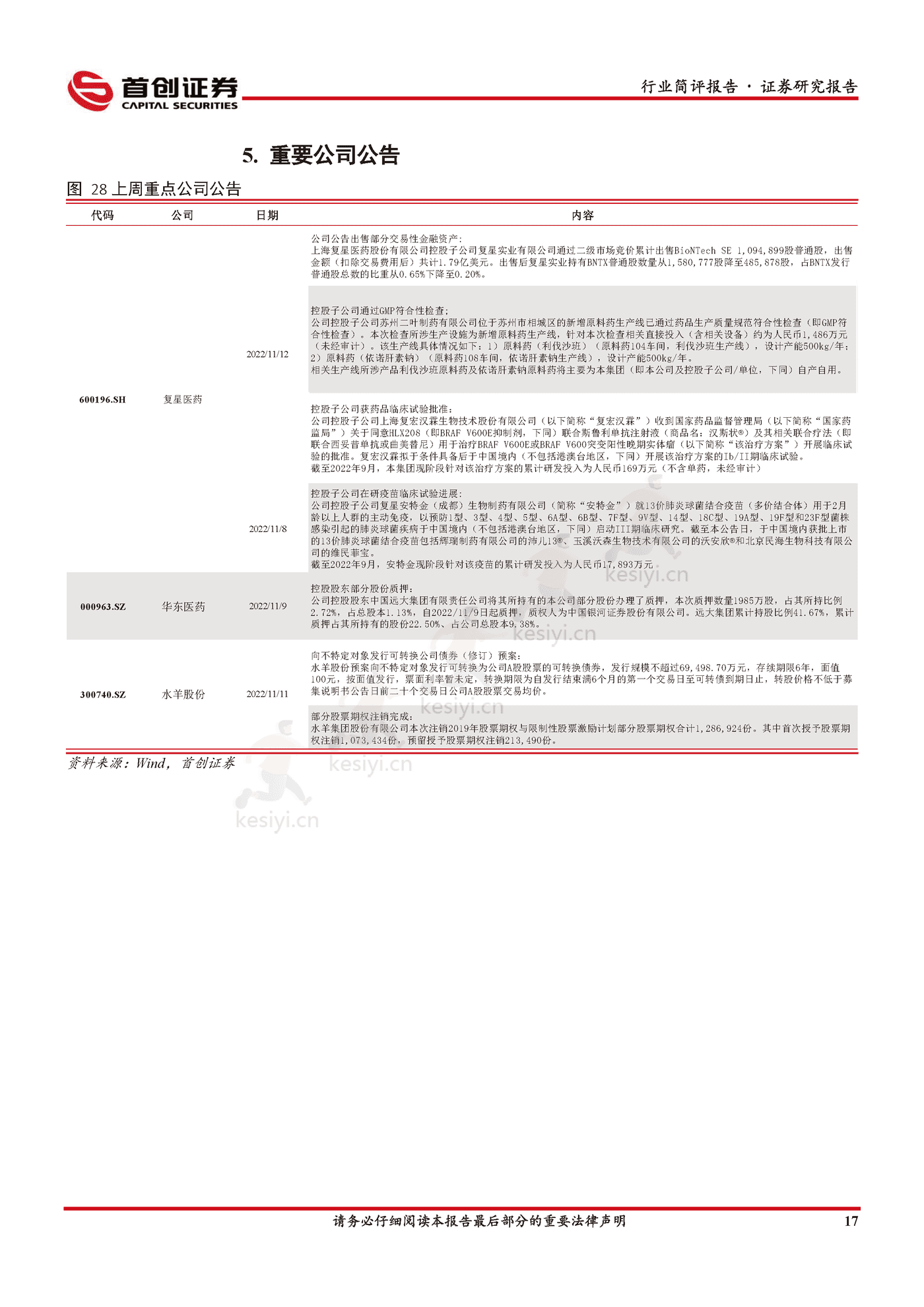 美妆双“11”国货崛起,头部美妆品牌逆势高增-首创证券 美妆双“11”国货崛起,头部美妆品牌逆势高增-首创证券