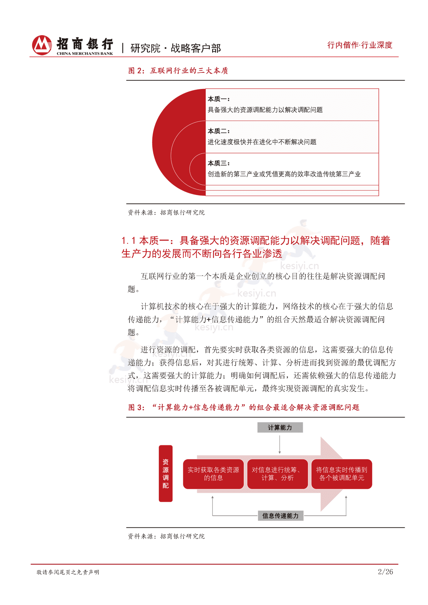 互联网行业发展规律及特性研究:瓜熟蒂落,双维度九大类勾勒行业全景-招商银行 互联网行业发展规律及特性研究:瓜熟蒂落,双维度九大类勾勒行业全景-招商银行