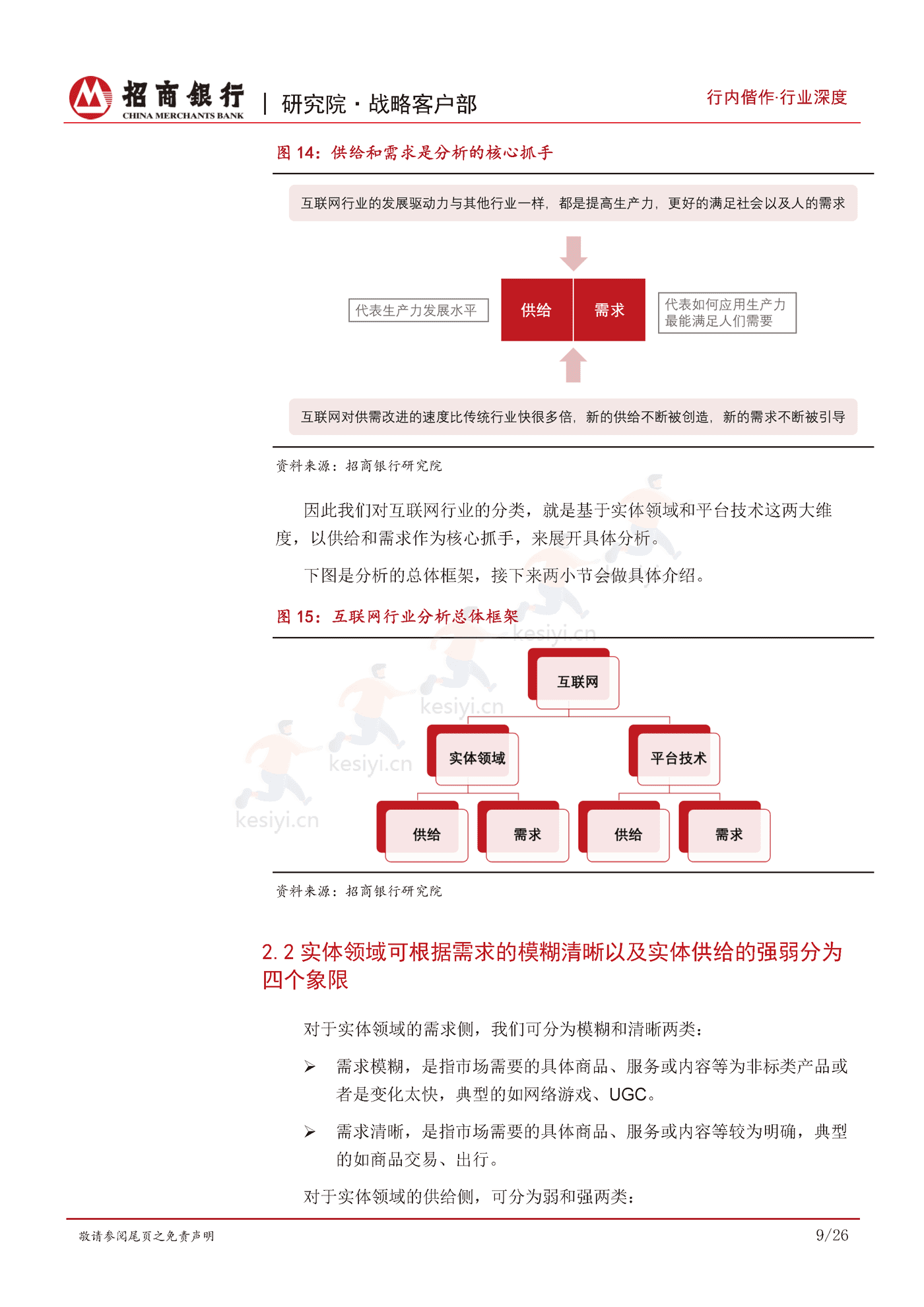互联网行业发展规律及特性研究:瓜熟蒂落,双维度九大类勾勒行业全景-招商银行 互联网行业发展规律及特性研究:瓜熟蒂落,双维度九大类勾勒行业全景-招商银行