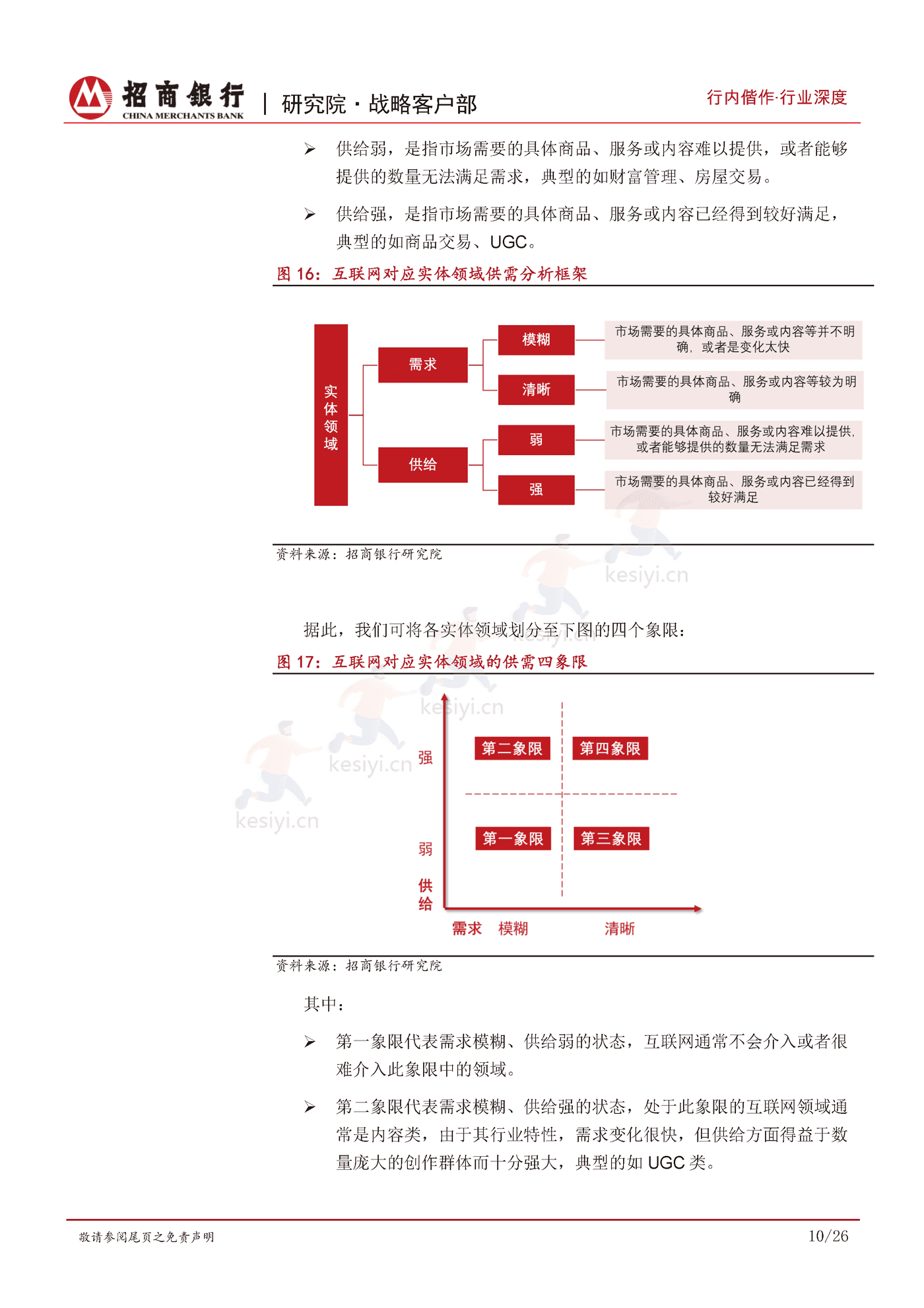 互联网行业发展规律及特性研究:瓜熟蒂落,双维度九大类勾勒行业全景-招商银行 互联网行业发展规律及特性研究:瓜熟蒂落,双维度九大类勾勒行业全景-招商银行