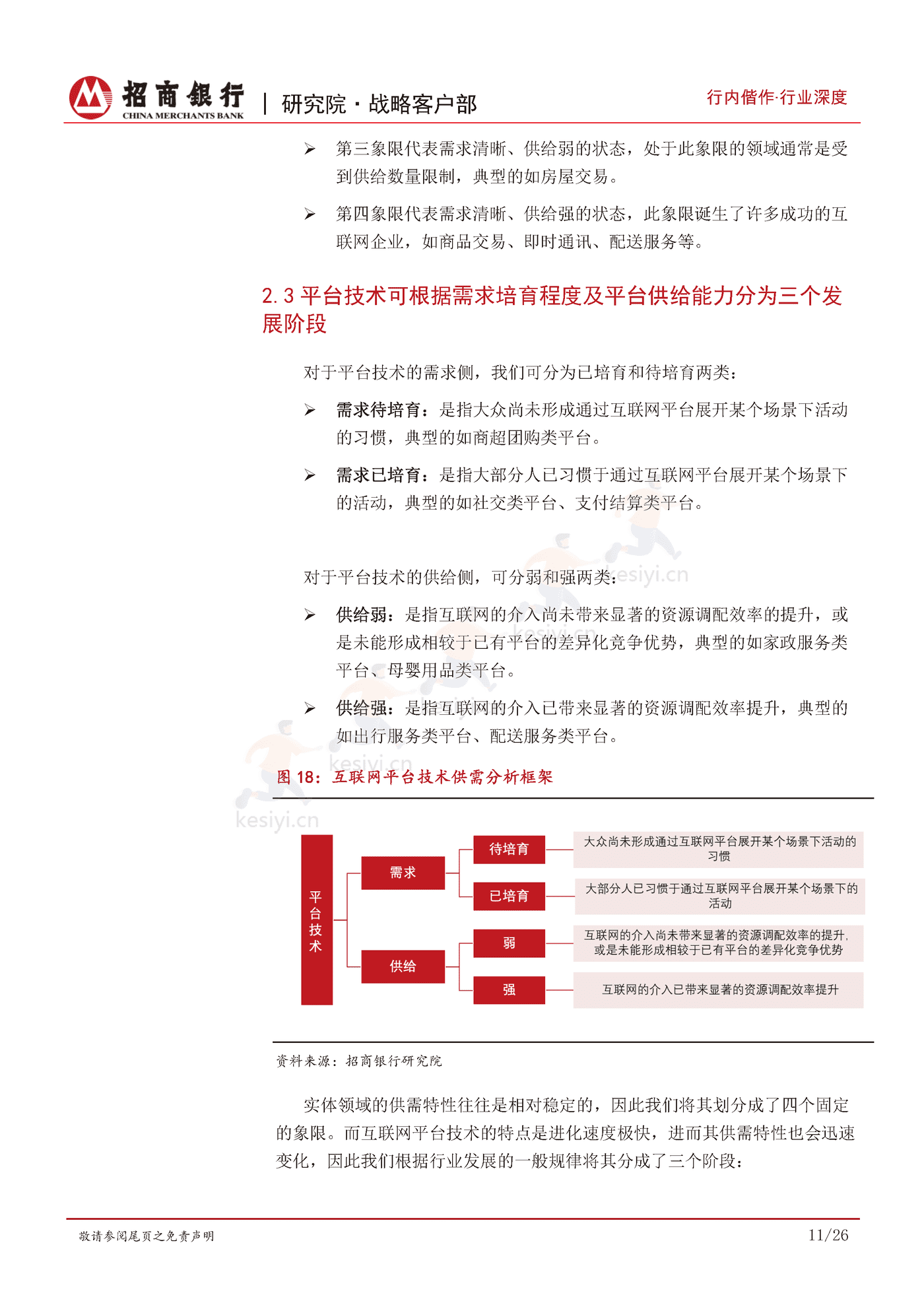 互联网行业发展规律及特性研究:瓜熟蒂落,双维度九大类勾勒行业全景-招商银行 互联网行业发展规律及特性研究:瓜熟蒂落,双维度九大类勾勒行业全景-招商银行