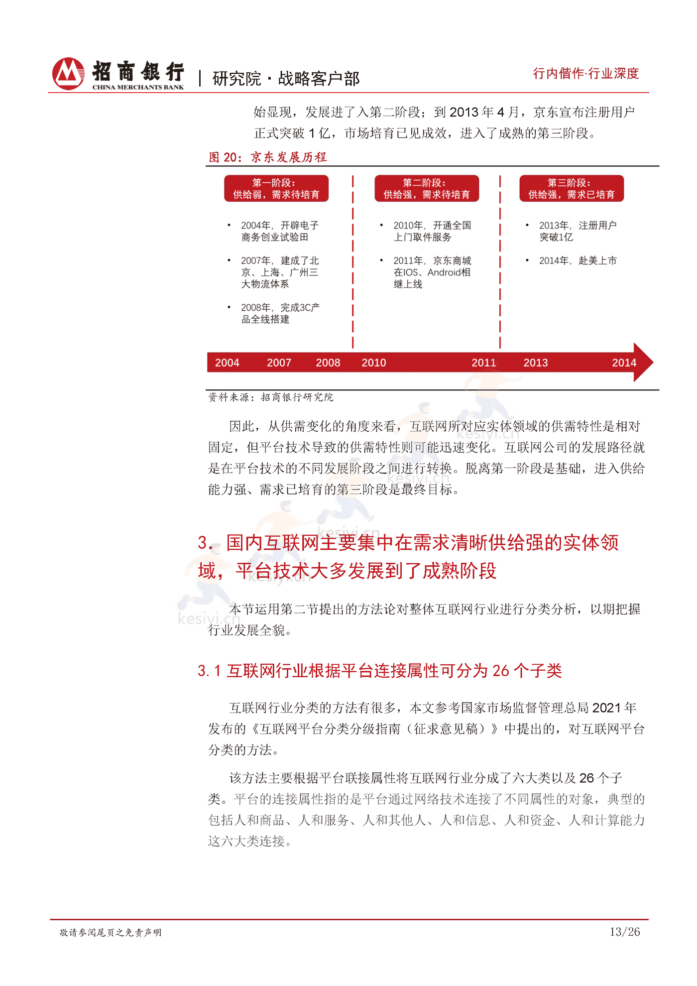 互联网行业发展规律及特性研究:瓜熟蒂落,双维度九大类勾勒行业全景-招商银行 互联网行业发展规律及特性研究:瓜熟蒂落,双维度九大类勾勒行业全景-招商银行
