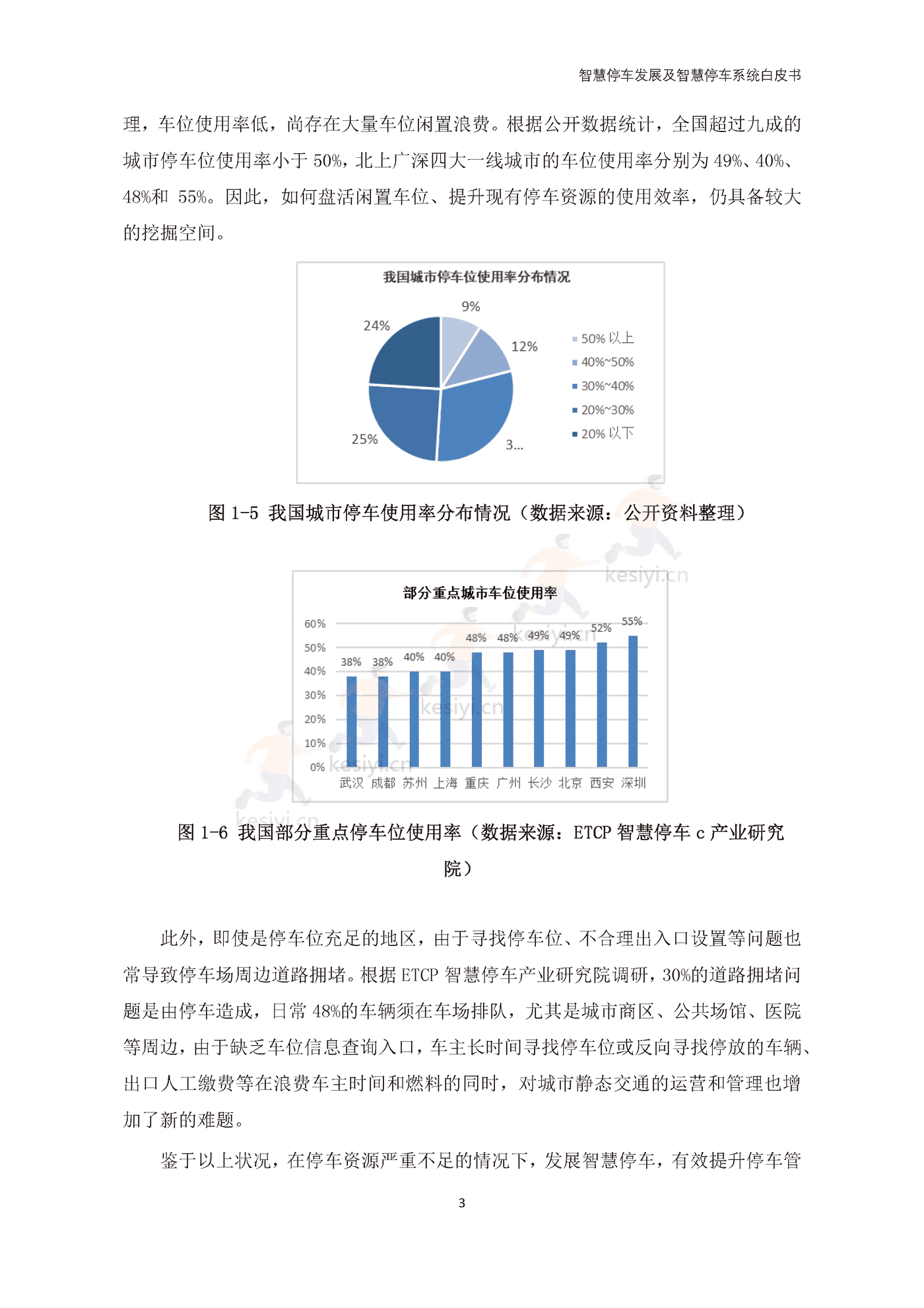 智慧停车发展及智慧停车系统白皮书-中国电动汽车百人会 智慧停车发展及智慧停车系统白皮书-中国电动汽车百人会