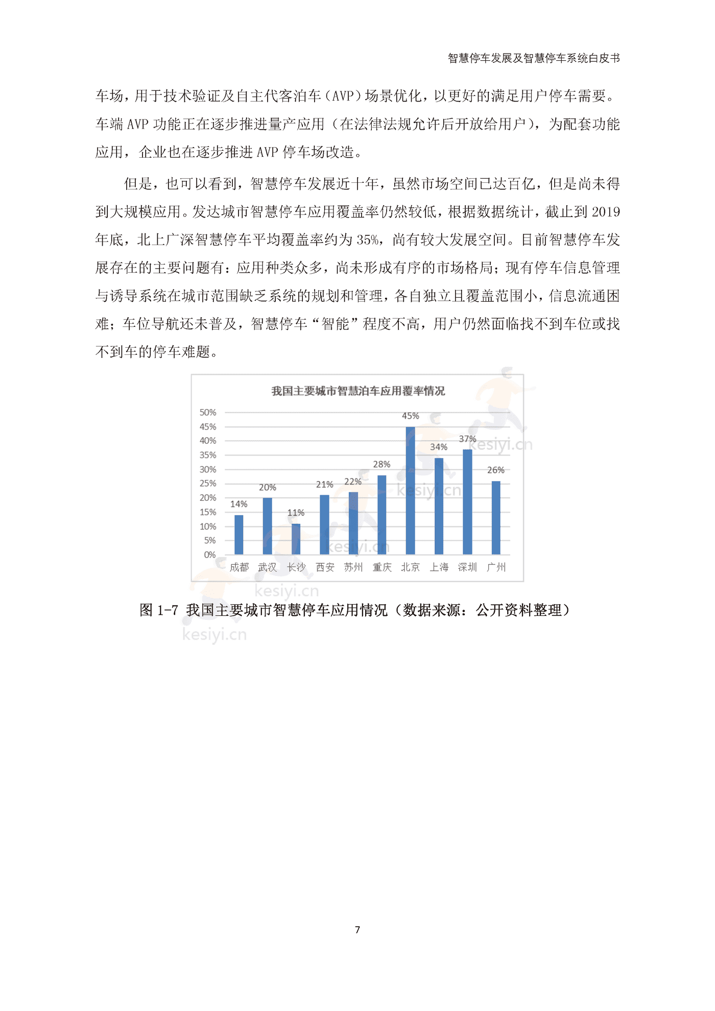 智慧停车发展及智慧停车系统白皮书-中国电动汽车百人会 智慧停车发展及智慧停车系统白皮书-中国电动汽车百人会