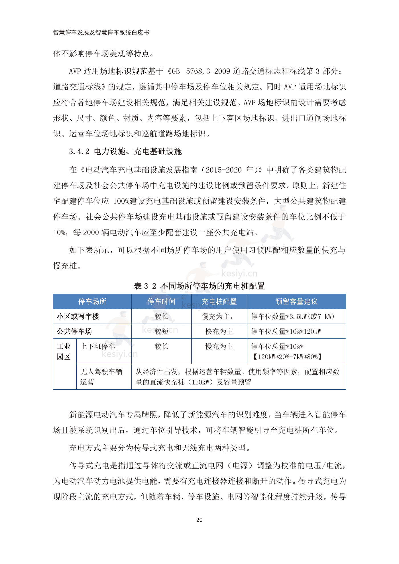 智慧停车发展及智慧停车系统白皮书-中国电动汽车百人会 智慧停车发展及智慧停车系统白皮书-中国电动汽车百人会