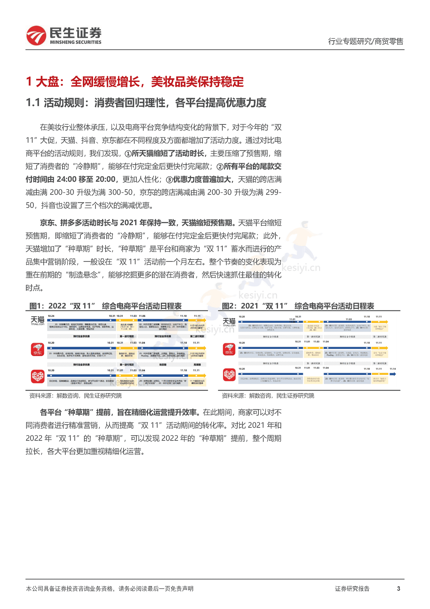 2022“双11”复盘,看行业格局变化,优质国货龙头韧性十足-民生证券 2022“双11”复盘,看行业格局变化,优质国货龙头韧性十足-民生证券
