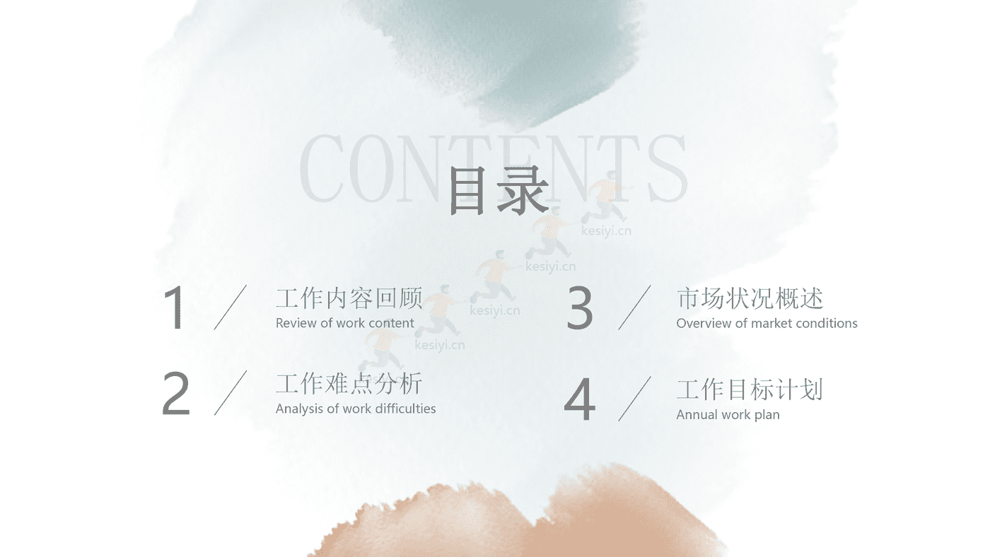 水彩晕染年终总结PPT模板