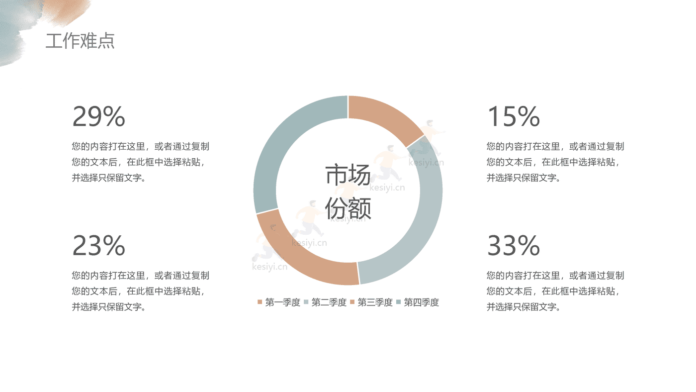 水彩晕染年终总结PPT模板