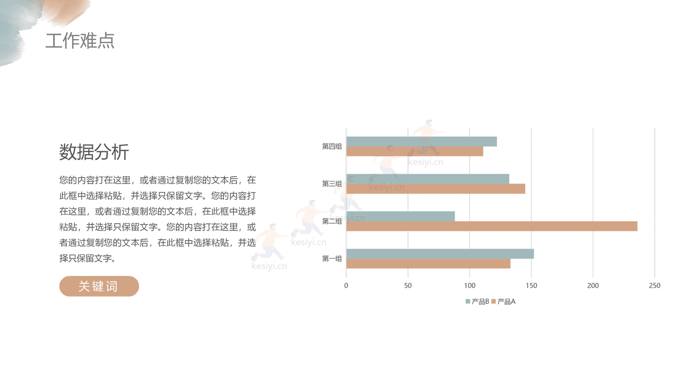 水彩晕染年终总结PPT模板