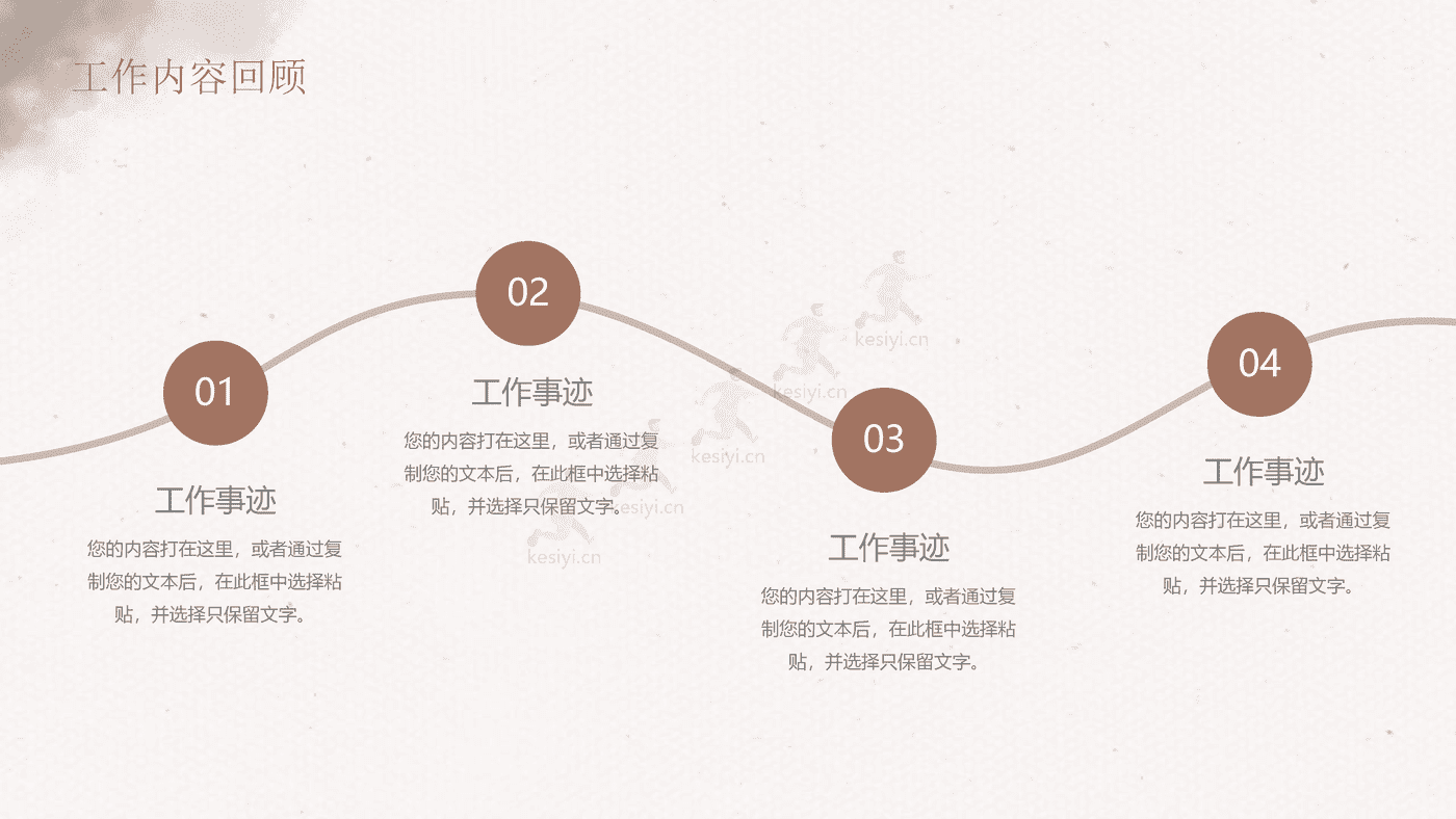 INS风脏脏拿铁工作规划年终总结PPT模板