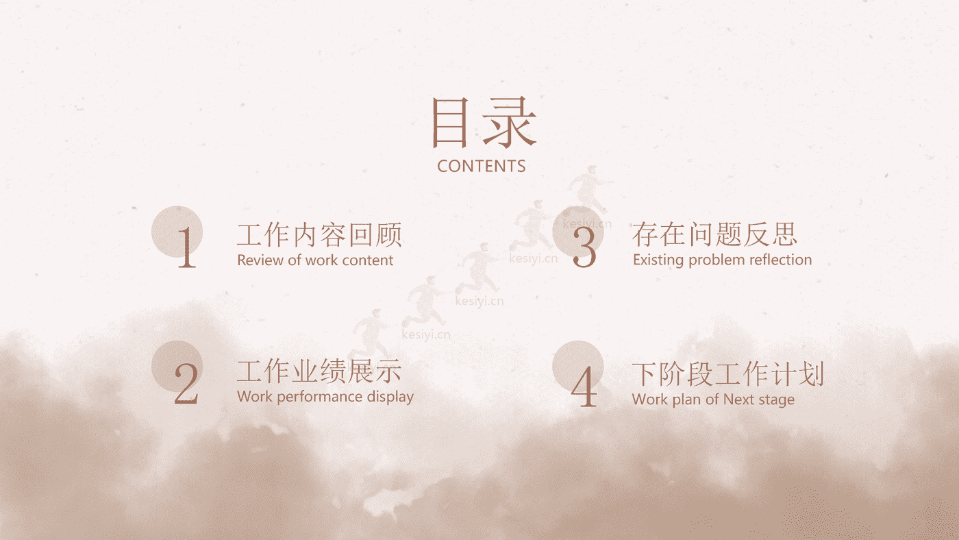 INS风脏脏拿铁工作规划年终总结PPT模板
