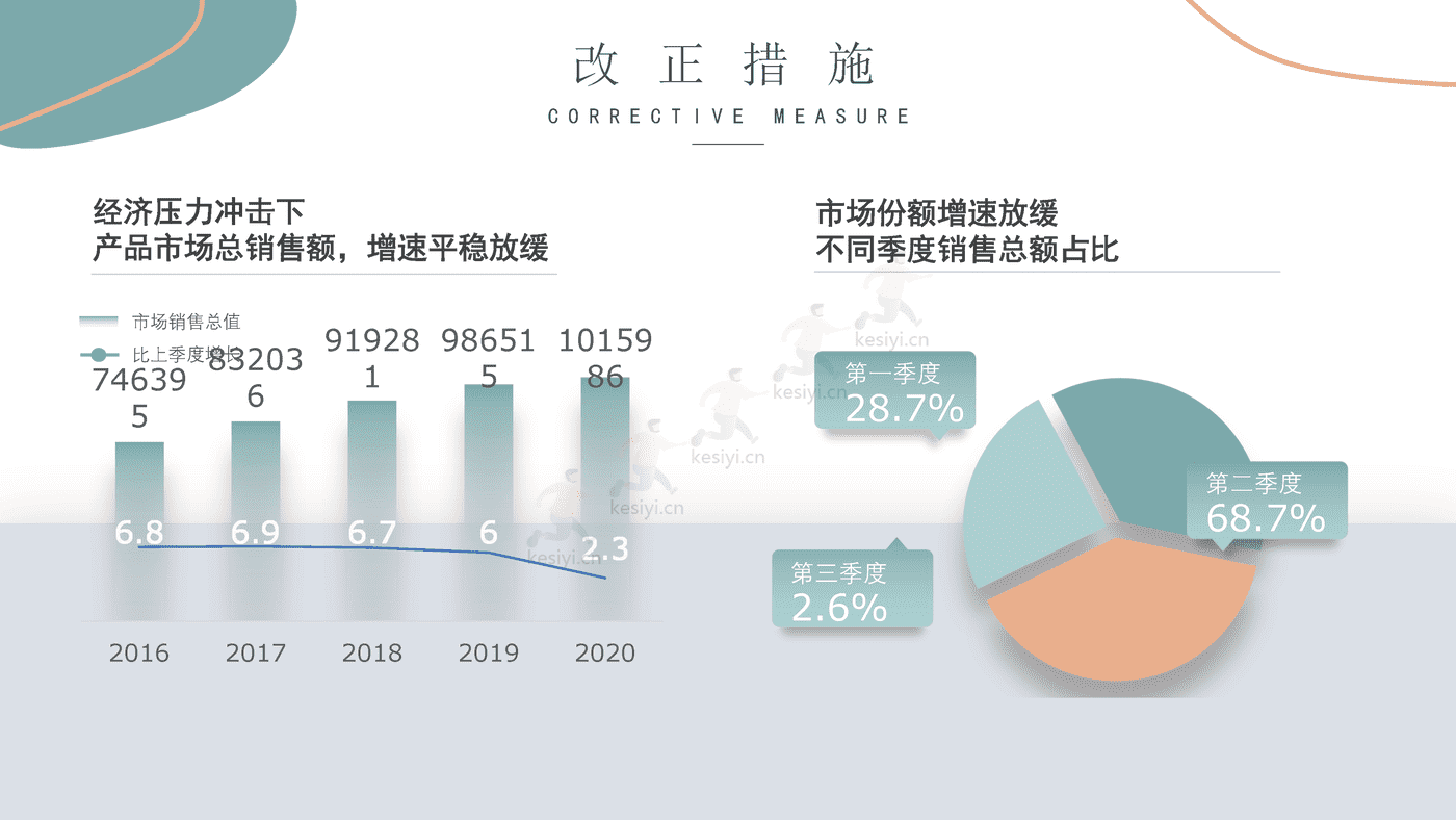 莫兰迪高级色系总结计划PPT模板