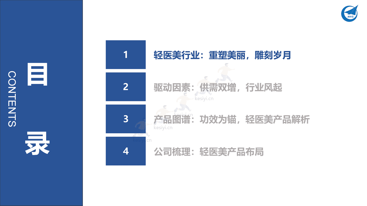 医美行业专题报告:全功效轻医美产品投资图鉴-中航证券 医美行业专题报告:全功效轻医美产品投资图鉴-中航证券
