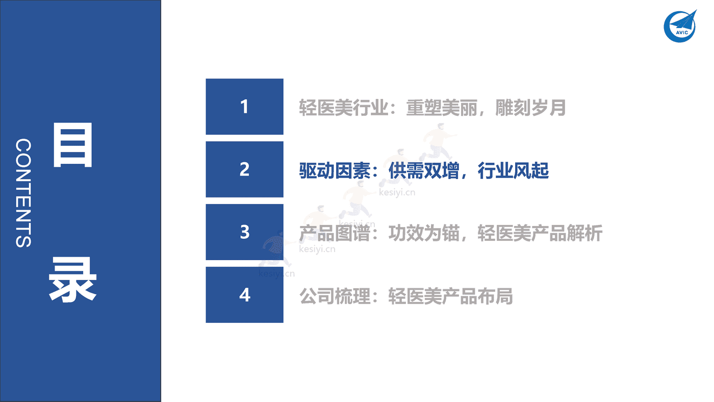 医美行业专题报告:全功效轻医美产品投资图鉴-中航证券 医美行业专题报告:全功效轻医美产品投资图鉴-中航证券