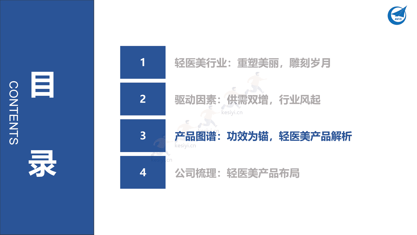 医美行业专题报告:全功效轻医美产品投资图鉴-中航证券 医美行业专题报告:全功效轻医美产品投资图鉴-中航证券