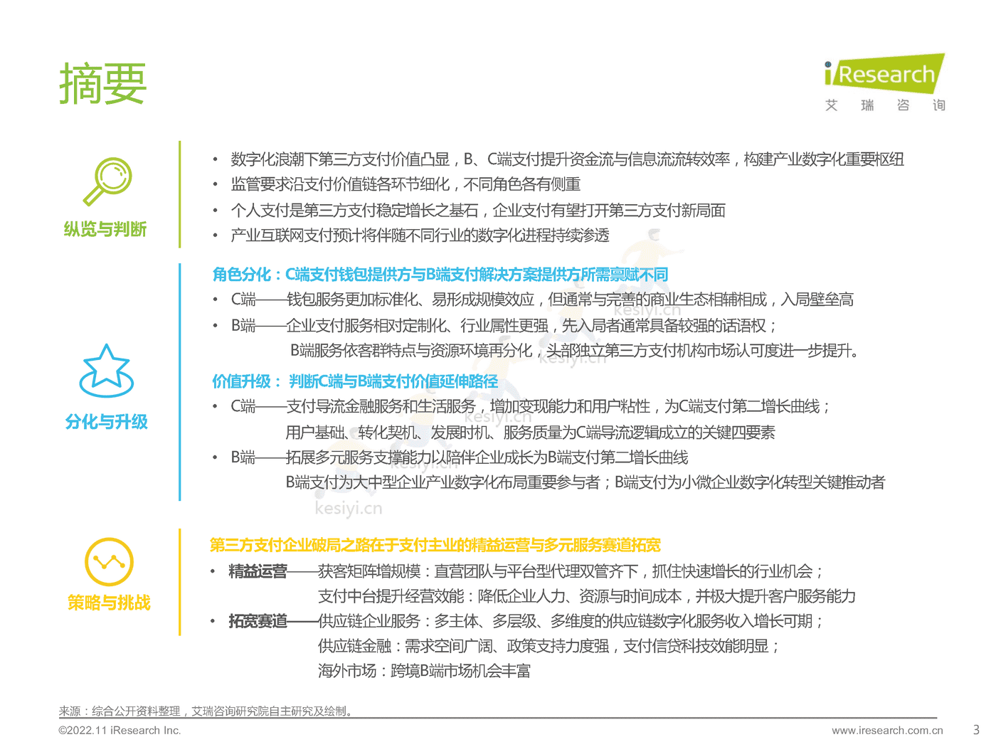 2022年中国第三方支付行业研究报告-艾瑞咨询 2022年中国第三方支付行业研究报告-艾瑞咨询