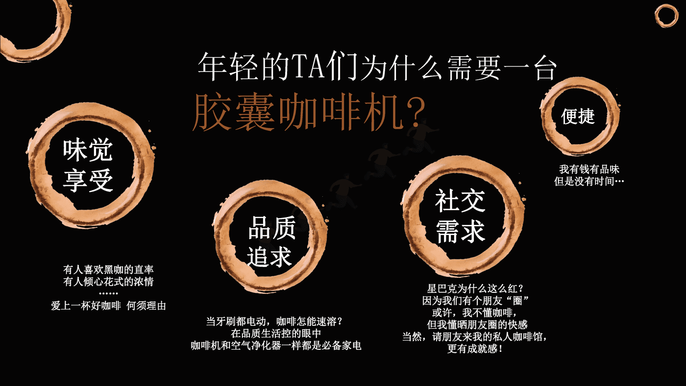 NESPRESSO胶囊咖啡机传播营销方案 NESPRESSO胶囊咖啡机传播营销方案