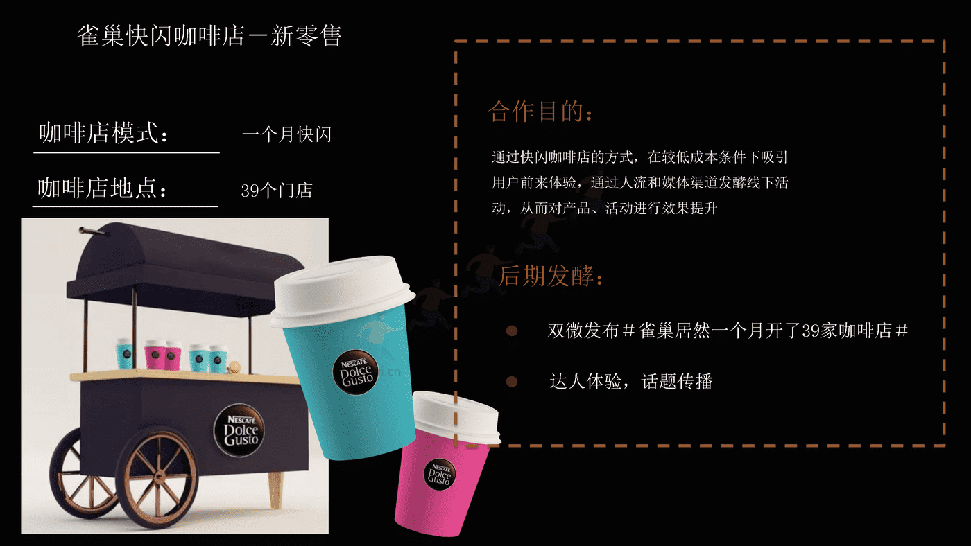 NESPRESSO胶囊咖啡机传播营销方案 NESPRESSO胶囊咖啡机传播营销方案