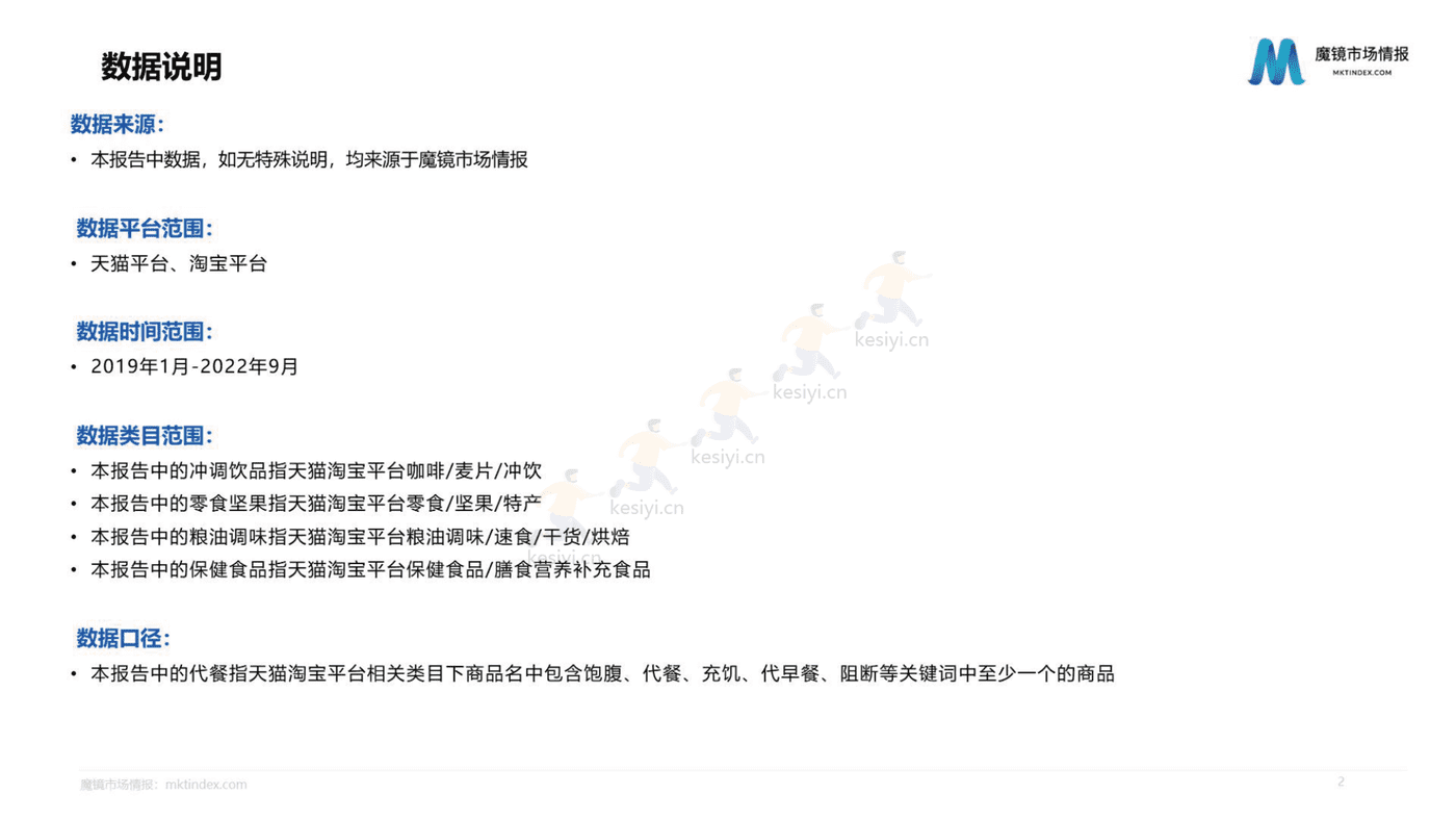 2022年WonderLab市场洞察分析报告-魔镜市场情报 2022年WonderLab市场洞察分析报告-魔镜市场情报