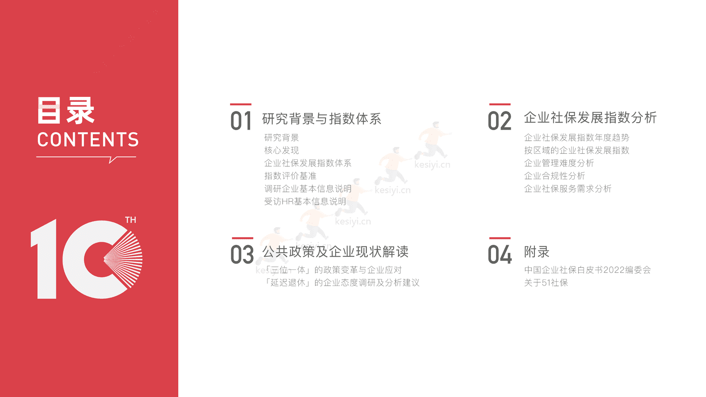 2022中国企业社保白皮书-51社保 2022中国企业社保白皮书-51社保