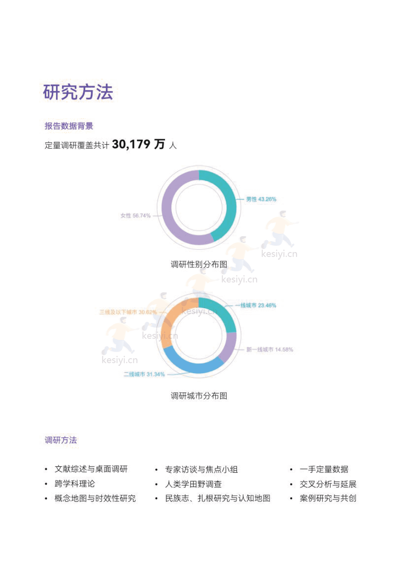地球友好联盟微报告:爱自己,爱地球-MSC咨询&天猫国际 地球友好联盟微报告:爱自己,爱地球-MSC咨询&天猫国际