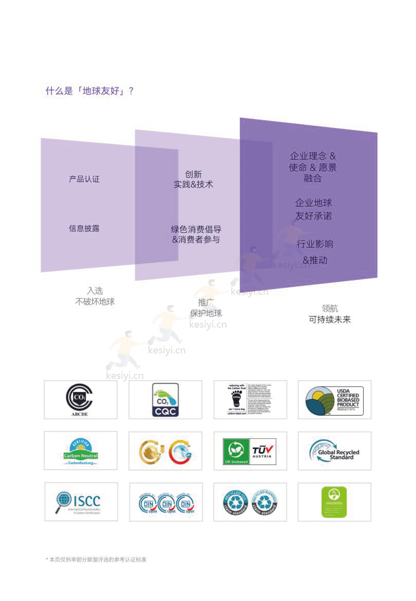 地球友好联盟微报告:爱自己,爱地球-MSC咨询&天猫国际 地球友好联盟微报告:爱自己,爱地球-MSC咨询&天猫国际