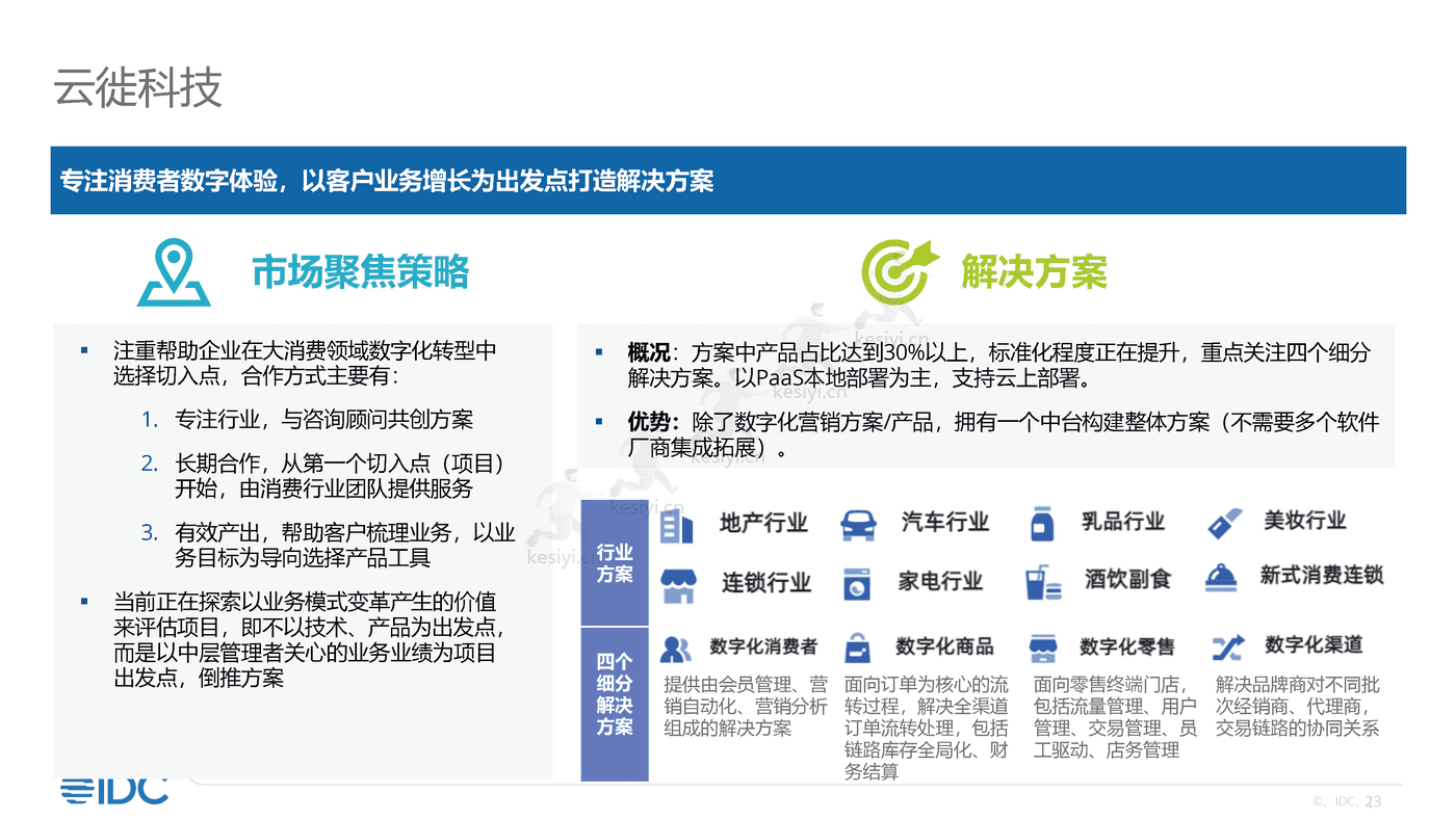 零售及消费品行业大数据分析实践2022-IDC 零售及消费品行业大数据分析实践2022-IDC