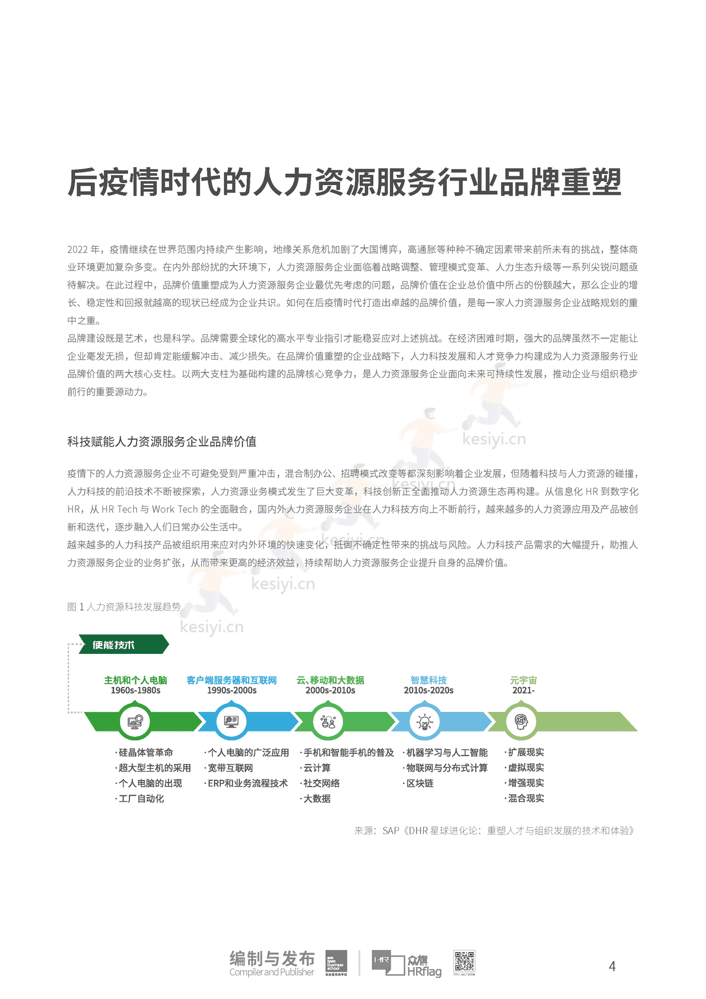 2022全球人力资源服务品牌100强-HRflag 2022全球人力资源服务品牌100强-HRflag