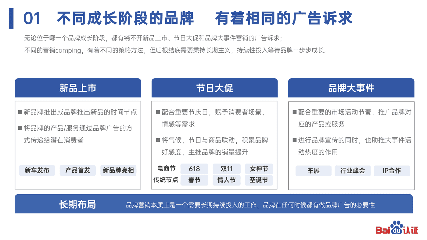 2022百度认证中级公开课 百度与中小品牌共同成就品牌价值 2022百度认证中级公开课 百度与中小品牌共同成就品牌价值