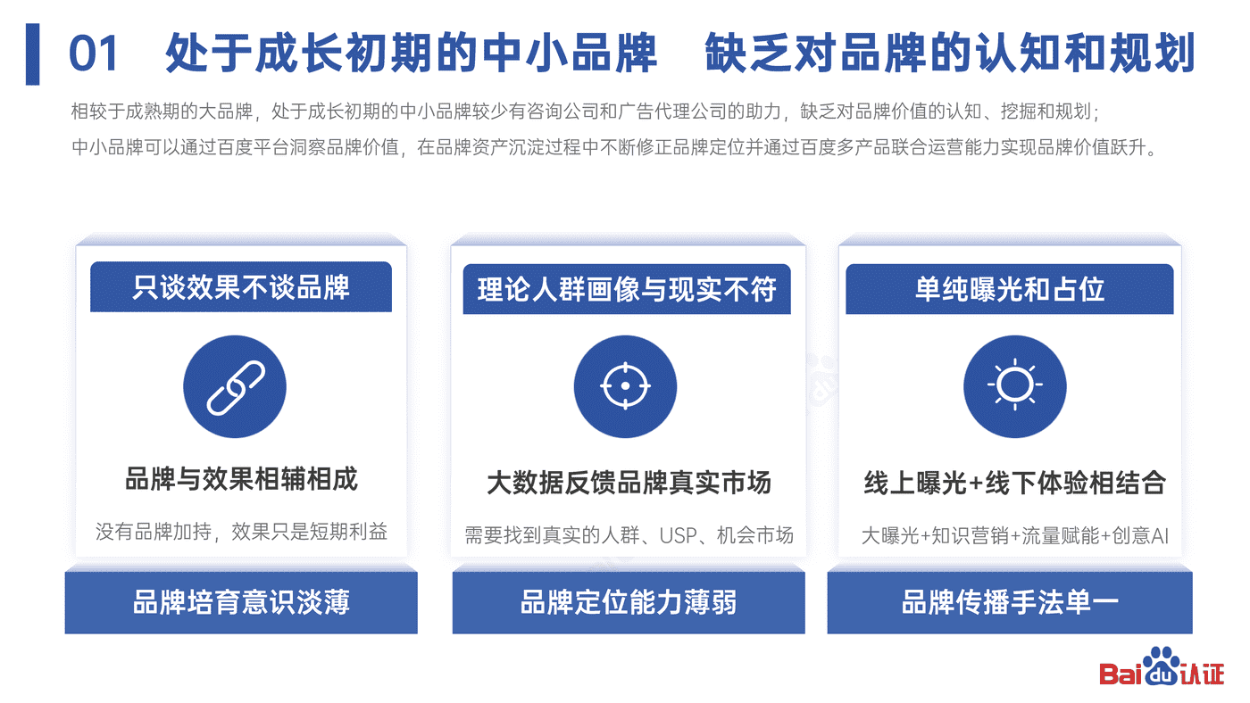 2022百度认证中级公开课 百度与中小品牌共同成就品牌价值 2022百度认证中级公开课 百度与中小品牌共同成就品牌价值