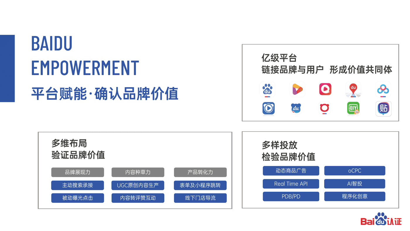 2022百度认证中级公开课 百度与中小品牌共同成就品牌价值 2022百度认证中级公开课 百度与中小品牌共同成就品牌价值