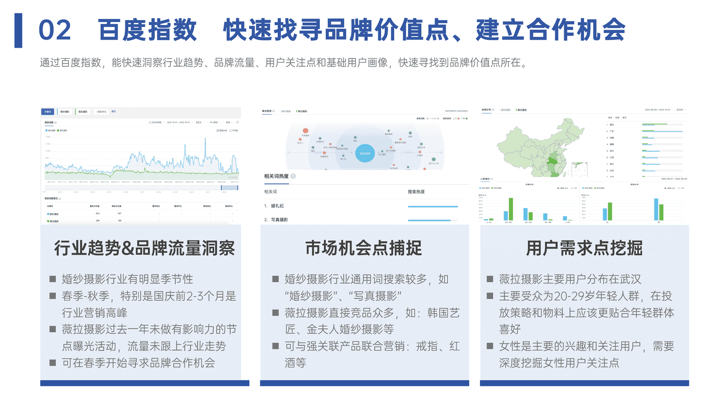 2022百度认证中级公开课 百度与中小品牌共同成就品牌价值 2022百度认证中级公开课 百度与中小品牌共同成就品牌价值