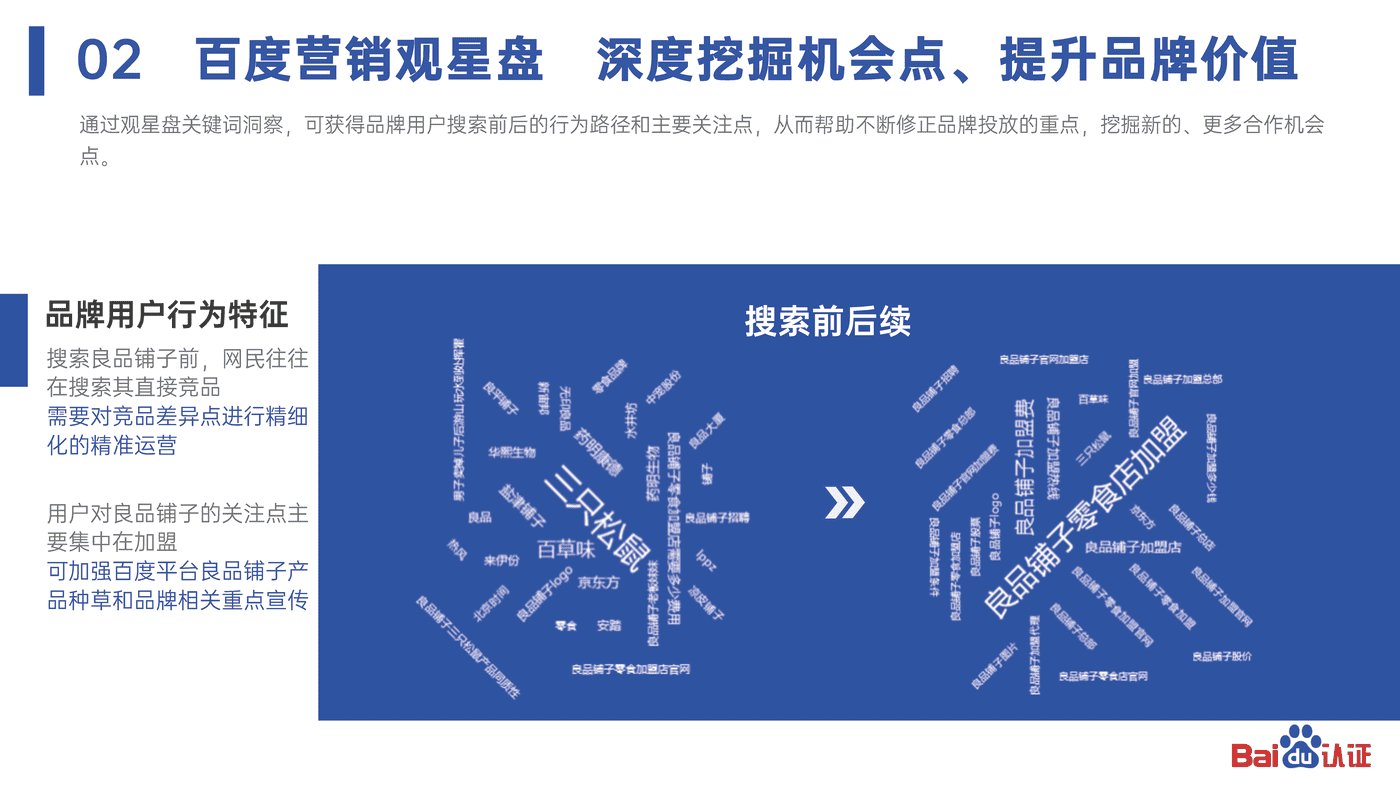 2022百度认证中级公开课 百度与中小品牌共同成就品牌价值 2022百度认证中级公开课 百度与中小品牌共同成就品牌价值