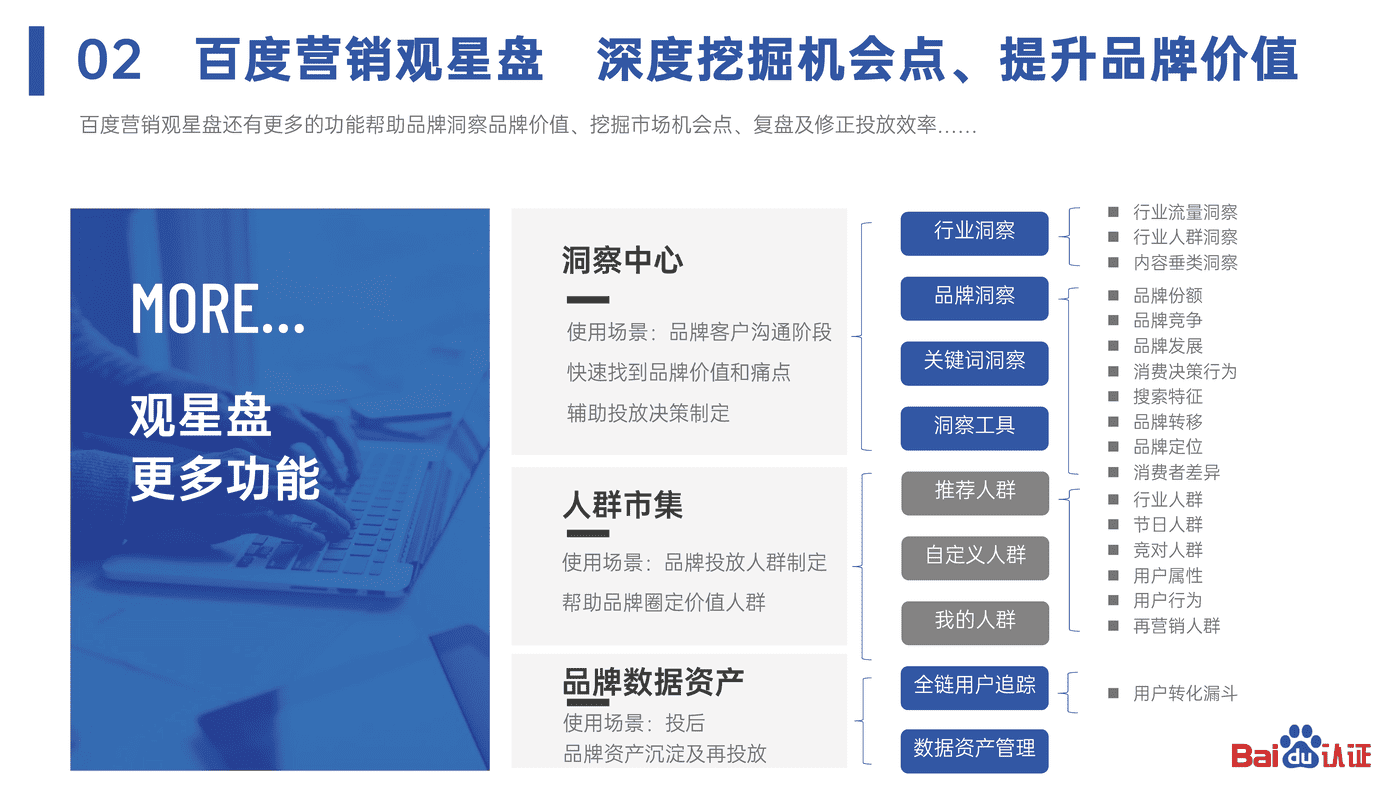 2022百度认证中级公开课 百度与中小品牌共同成就品牌价值 2022百度认证中级公开课 百度与中小品牌共同成就品牌价值