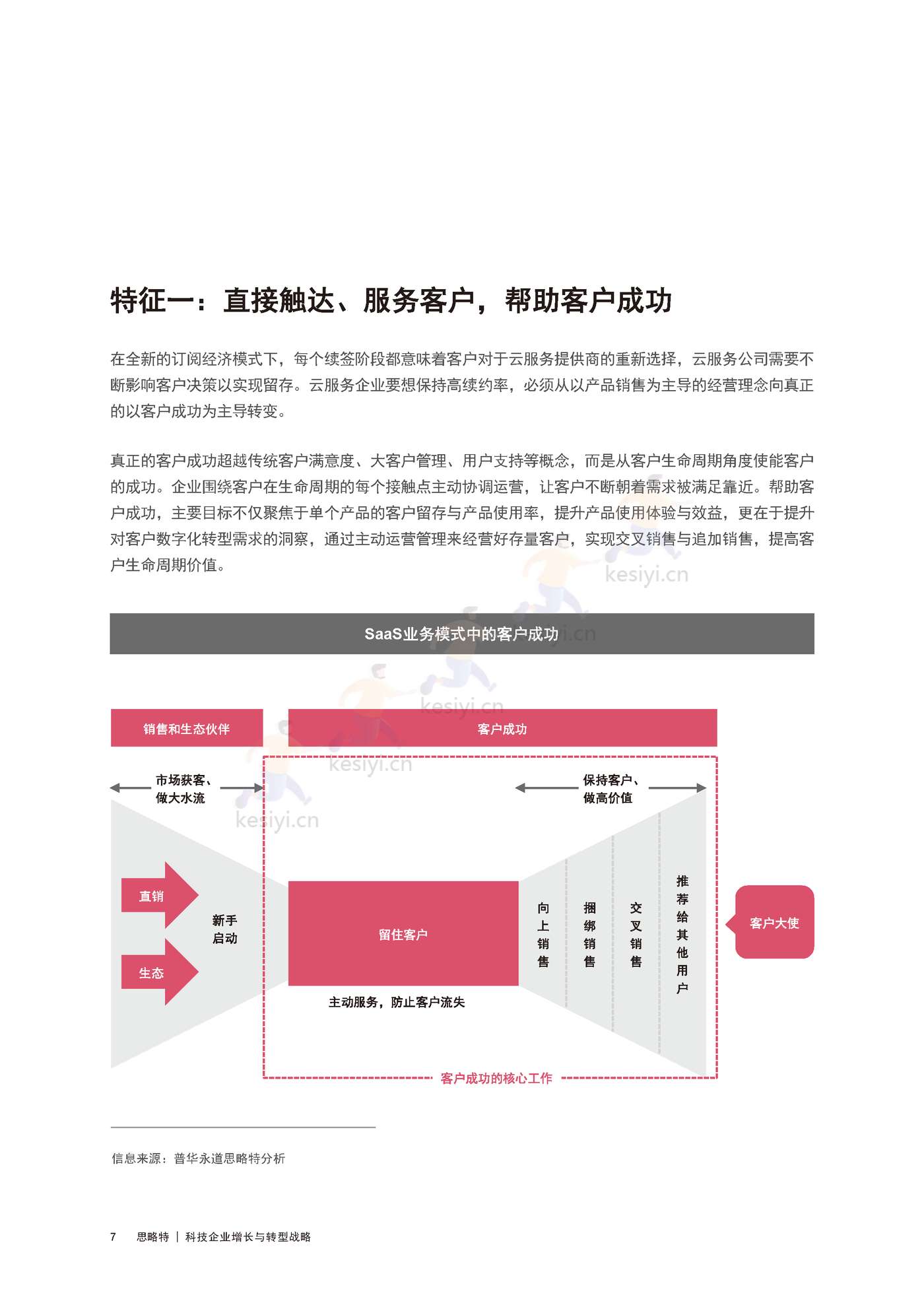 普华永道(pwc):科技企业增长与转型战略 普华永道(pwc):科技企业增长与转型战略