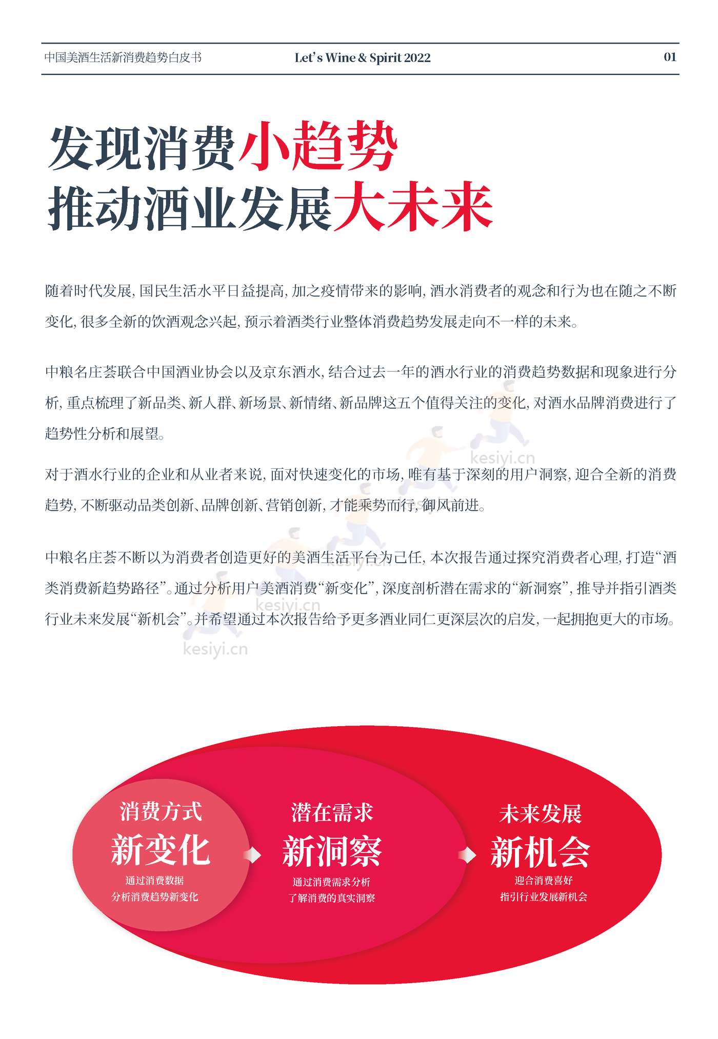中国美酒生活新消费趋势白皮书-名庄荟 中国美酒生活新消费趋势白皮书-名庄荟