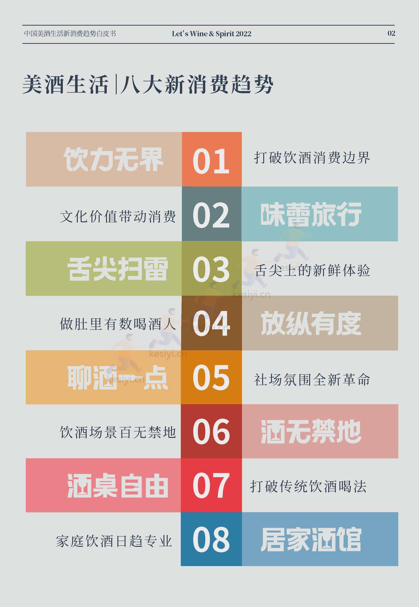 中国美酒生活新消费趋势白皮书-名庄荟 中国美酒生活新消费趋势白皮书-名庄荟