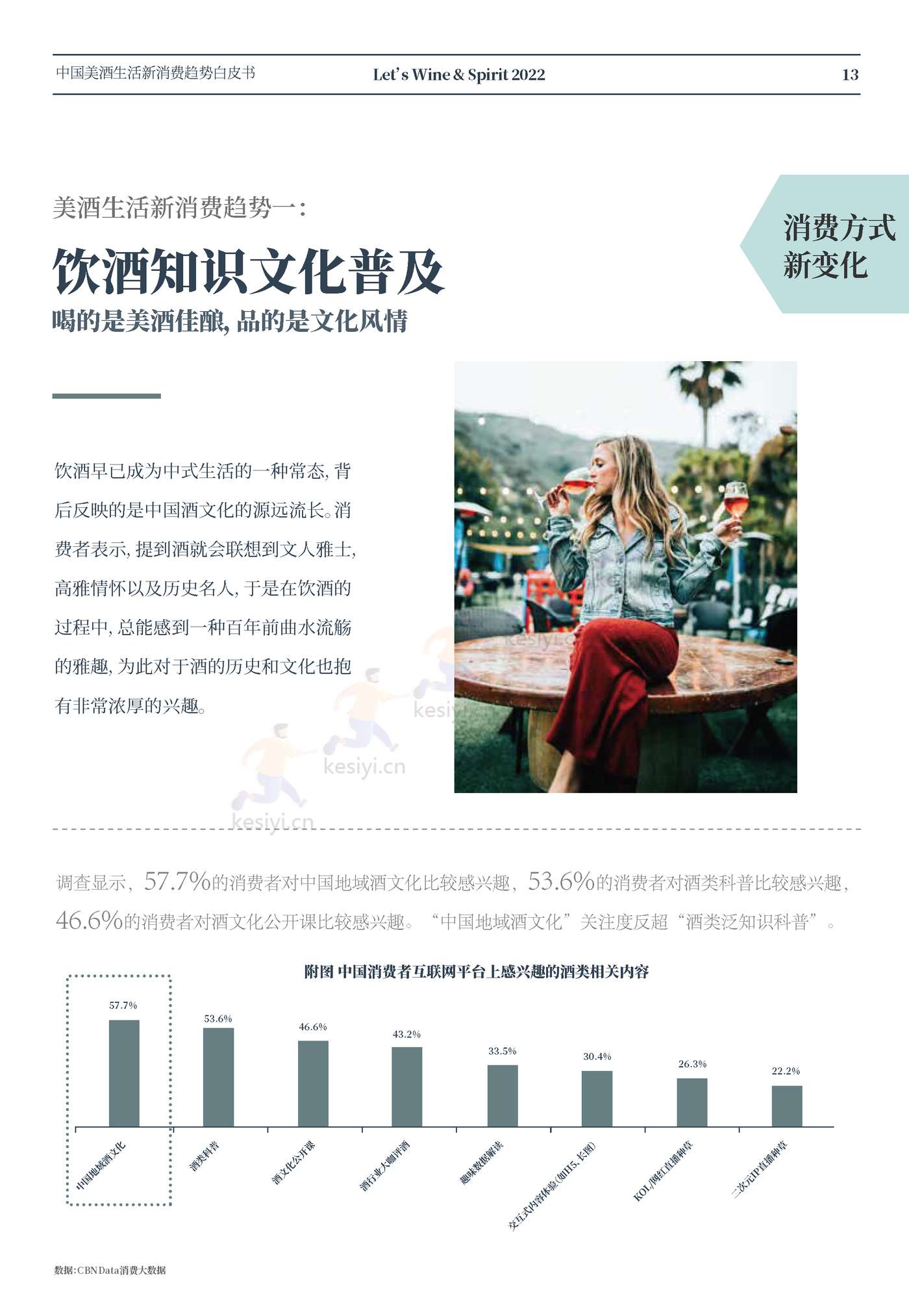 中国美酒生活新消费趋势白皮书-名庄荟 中国美酒生活新消费趋势白皮书-名庄荟